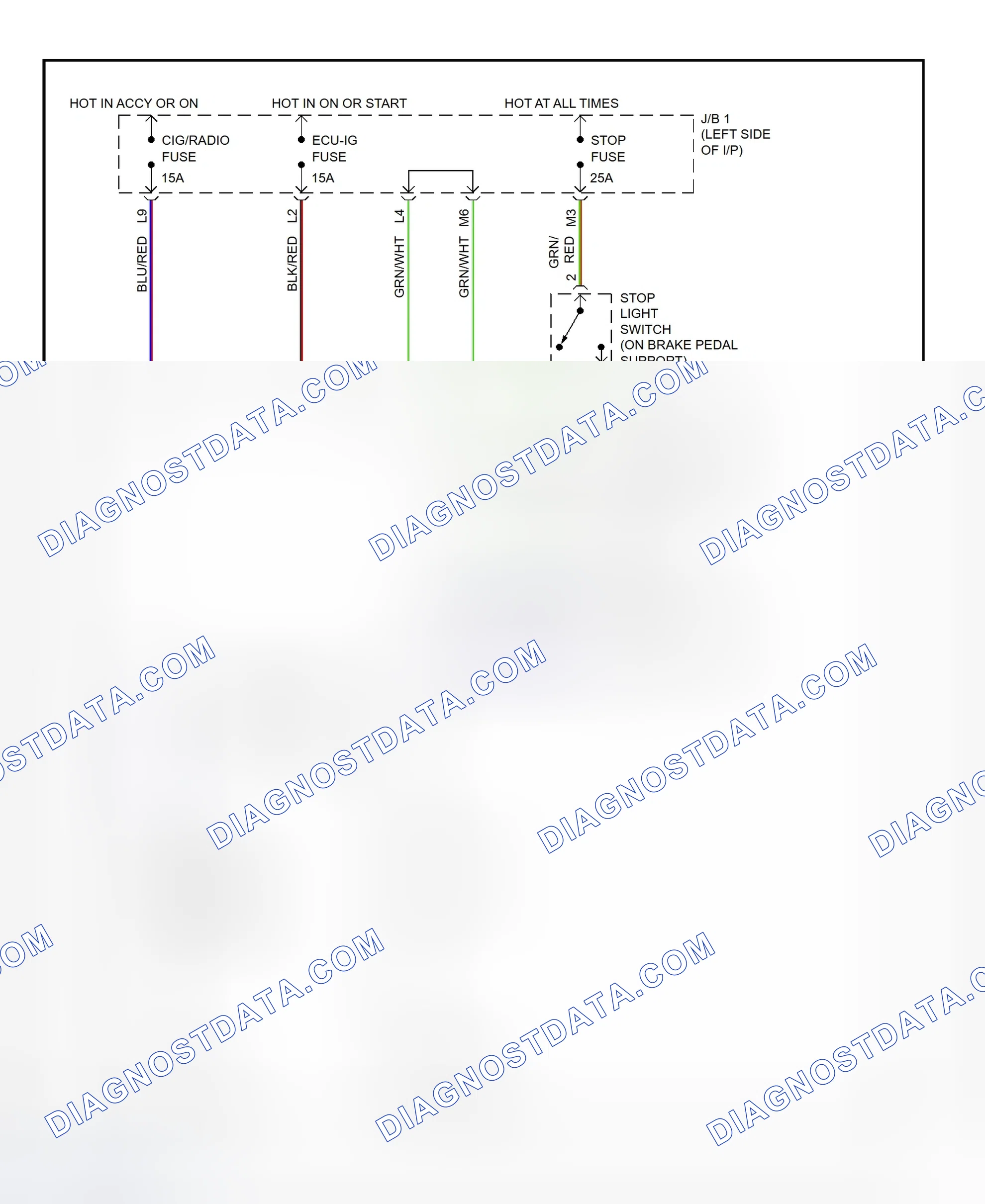 Scheme 5: Shift Interlock System Wiring Diagram (1995-96 ES300)