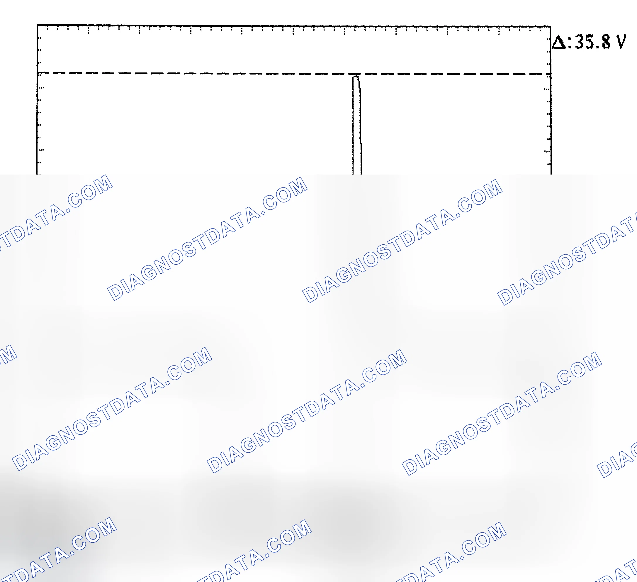 Scheme 28: Injector Bank - Known Good - Voltage Pattern