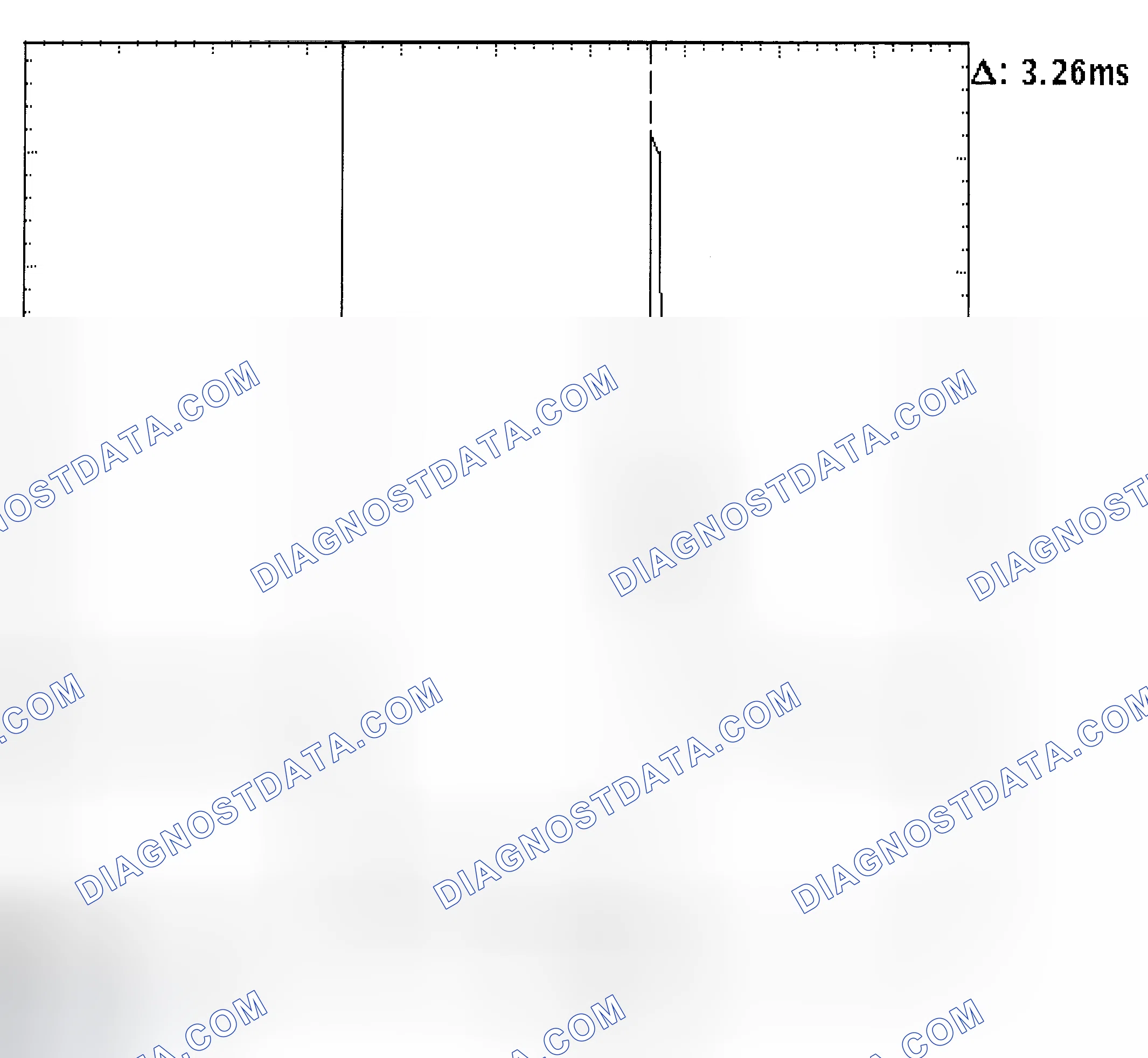 Scheme 22: Injector Bank - Known Good - Voltage Pattern