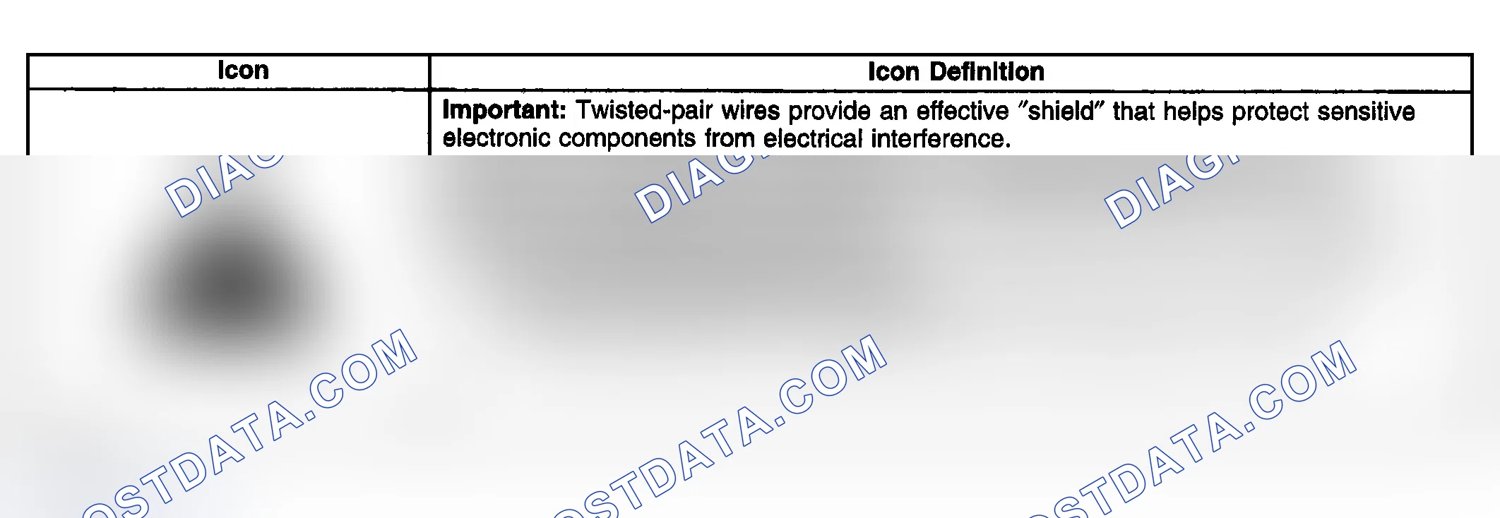 Scheme 1: ABS SCHEMATIC ICONS