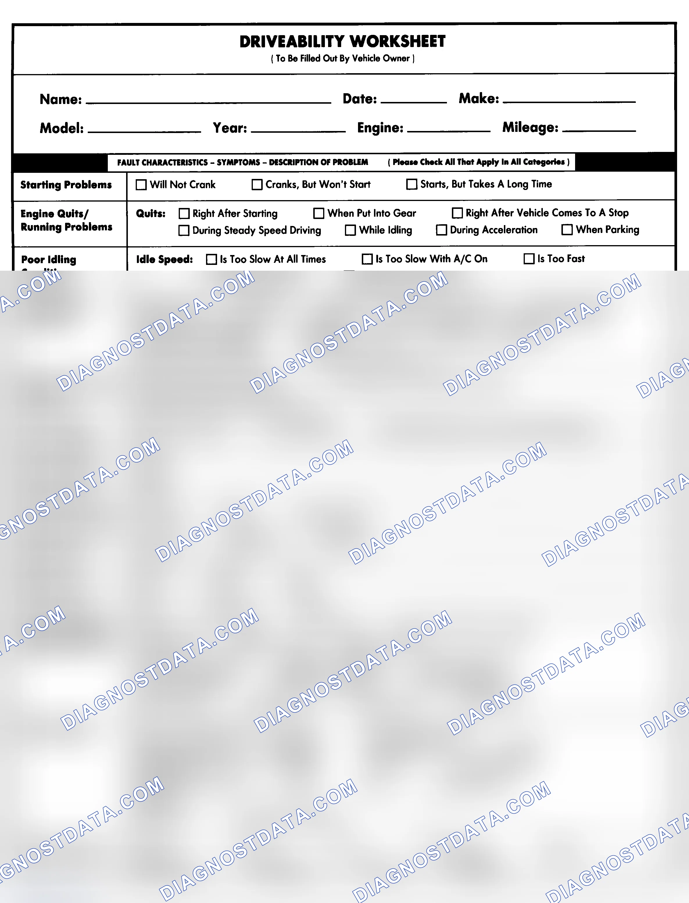 Scheme 1: Entire Vehicle - Symptom Check List For Customer