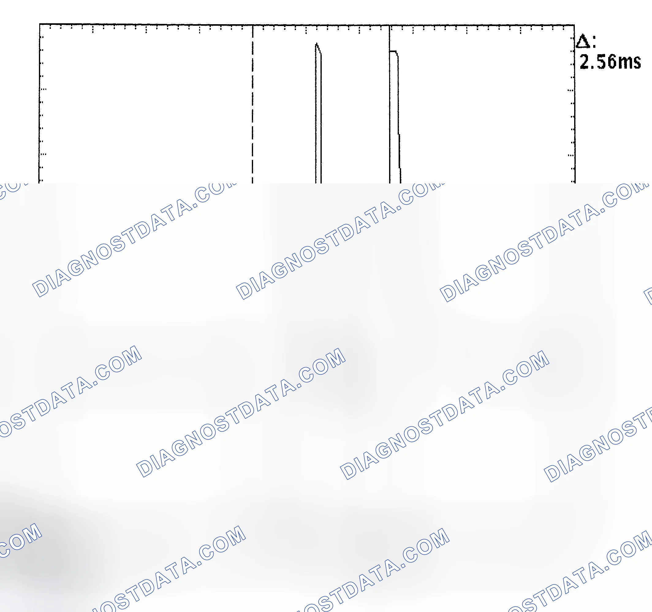 Scheme 27: Injector Bank - Known Good - Voltage Pattern
