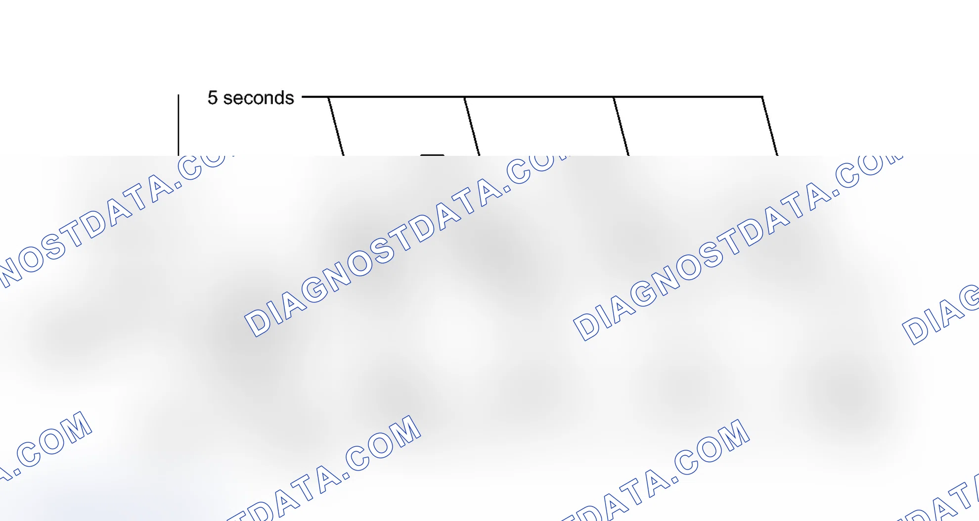 Scheme 187: CONFIRMATION DRIVING PATTERN