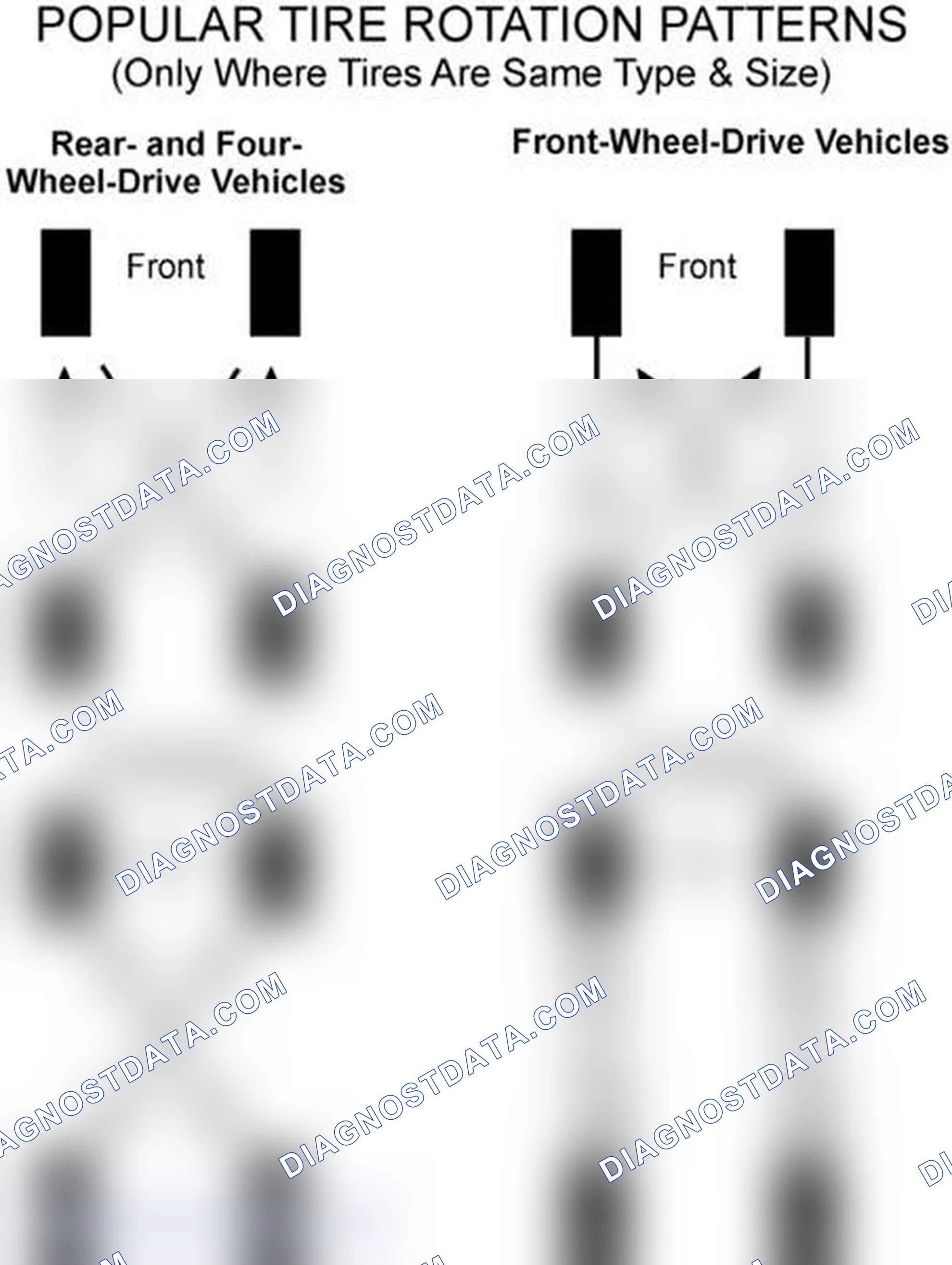 Scheme 29: Popular Tire Rotation Patterns - Without Dual Rear Wheels