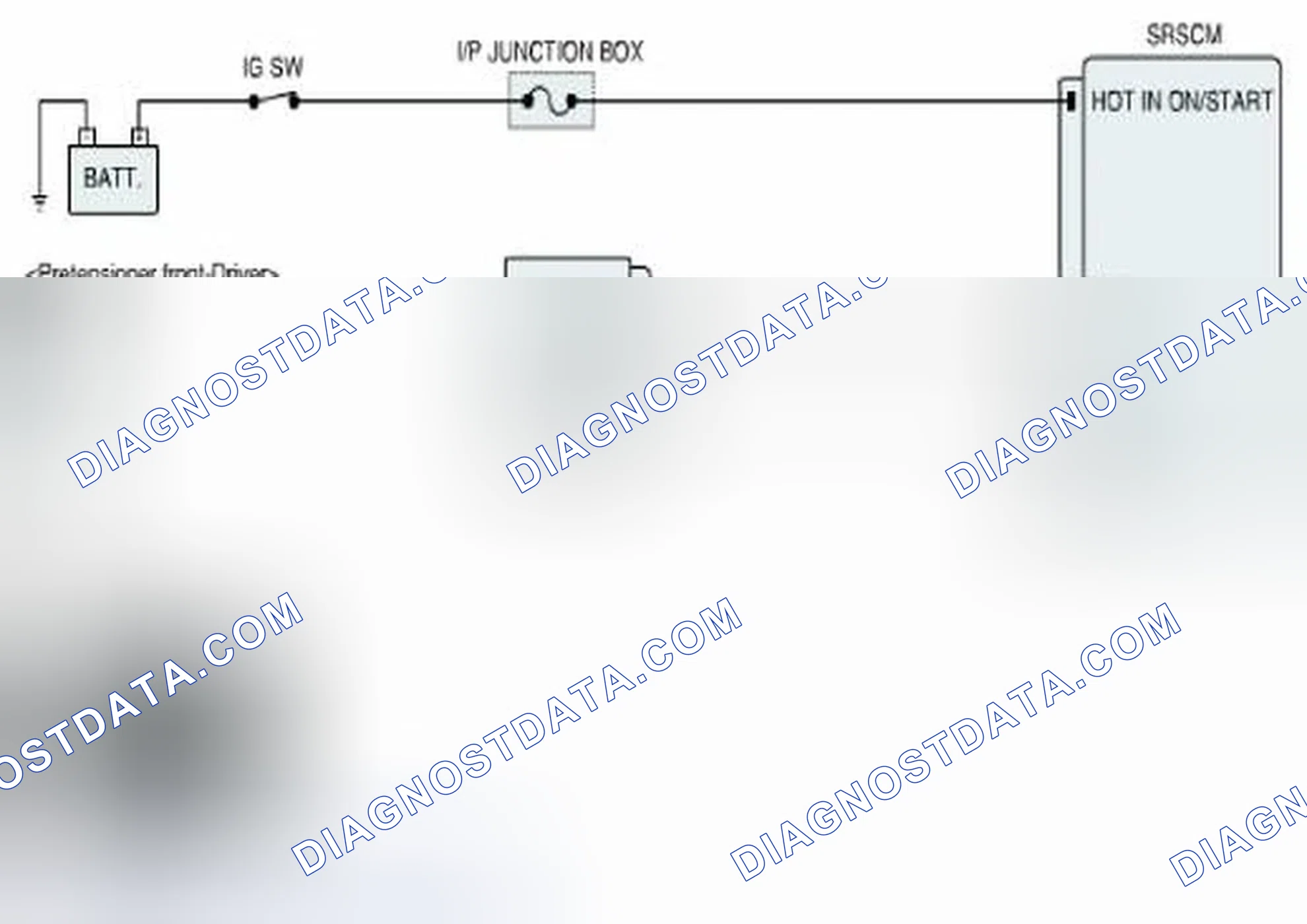 Scheme 82: Diagnostic Circuit Diagram