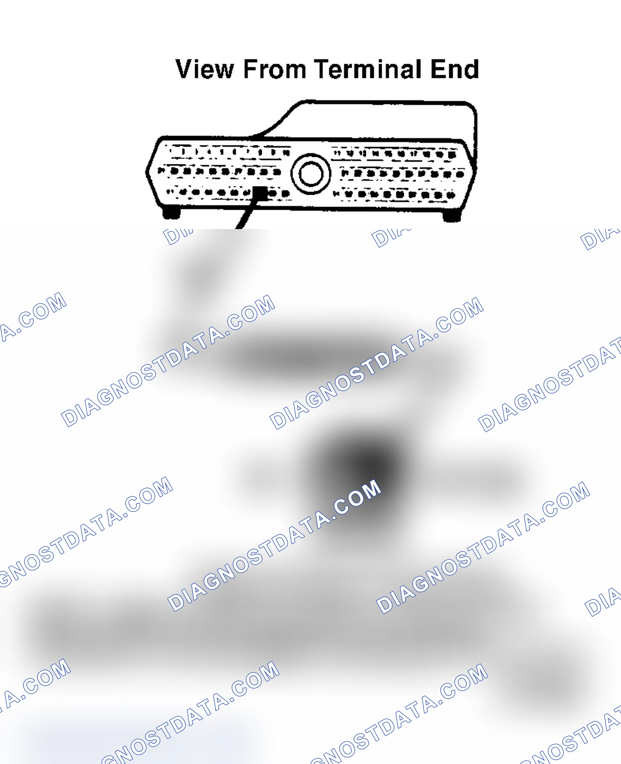 Scheme 86: View From Terminal End & Speed Sensor Connector