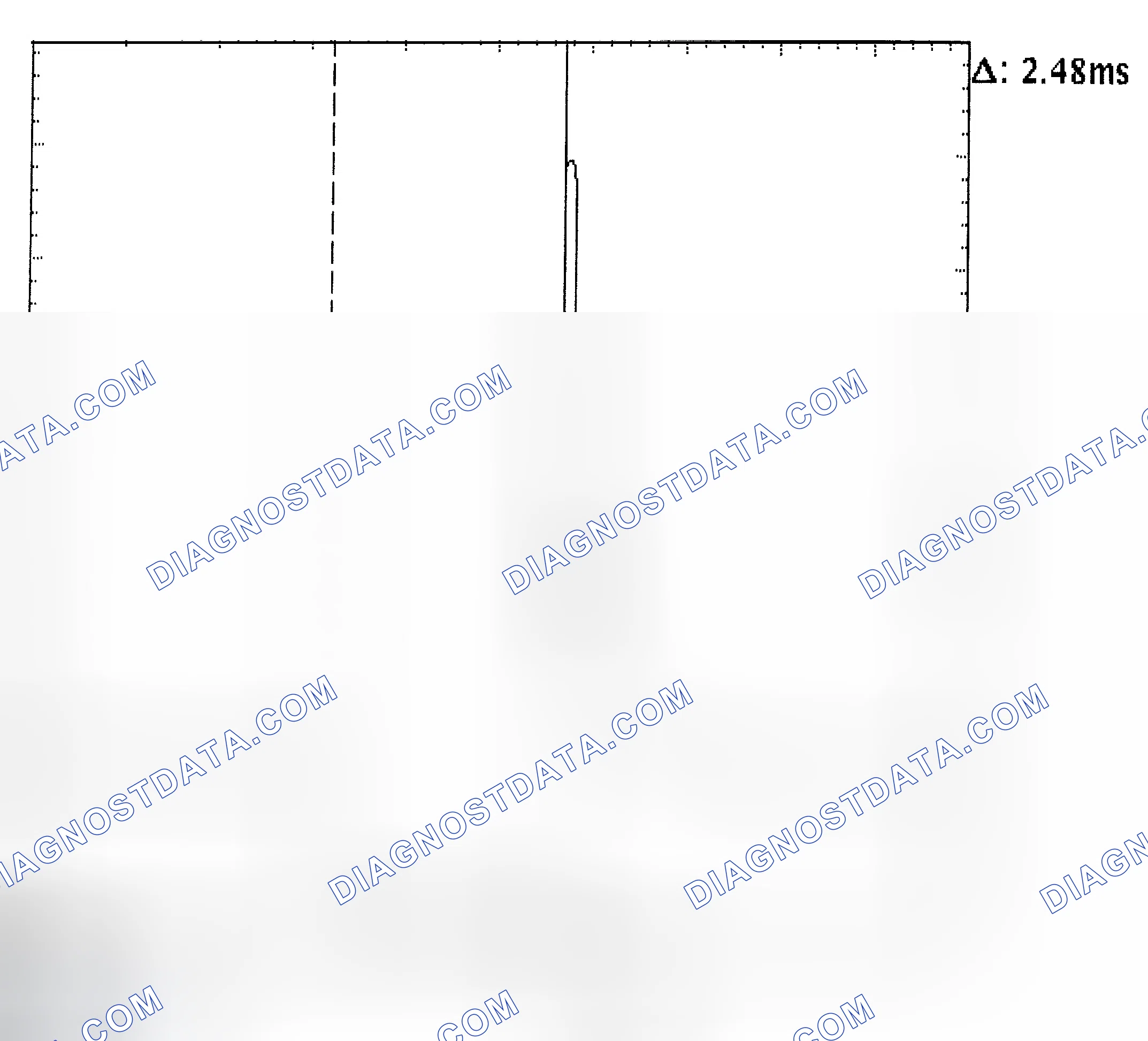 Scheme 24: Injector Bank - Known Good - Voltage Pattern