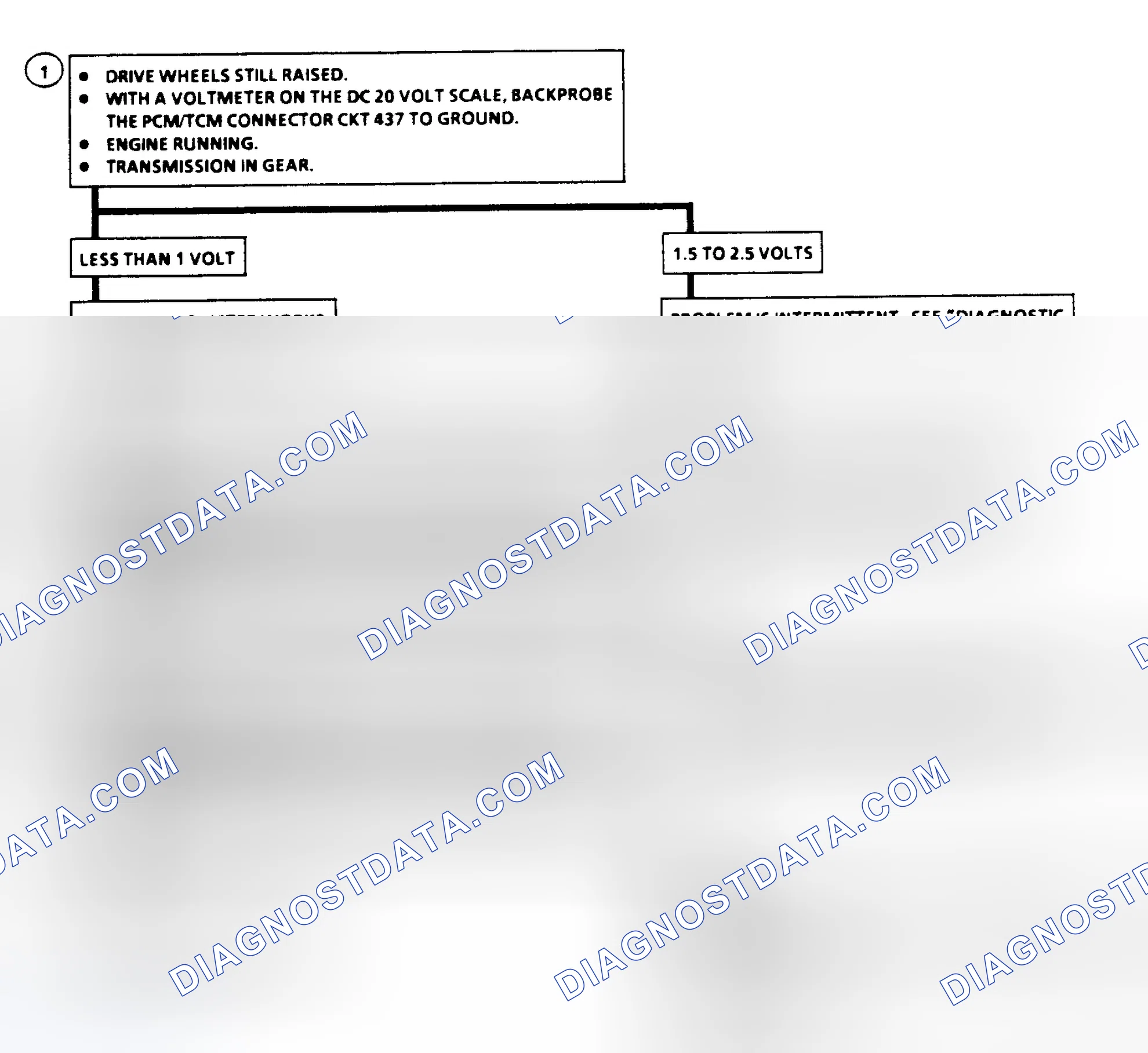 Scheme 196