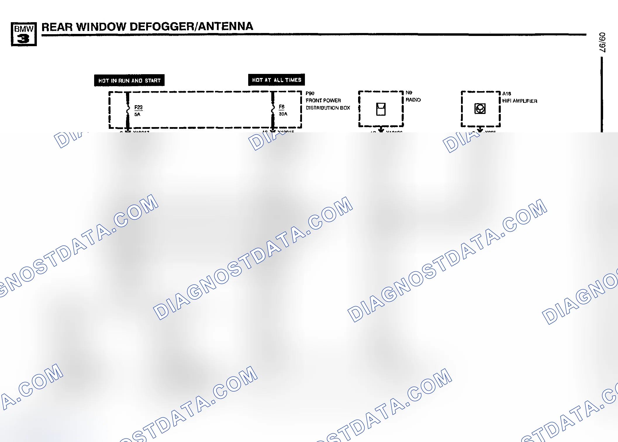 Scheme 7