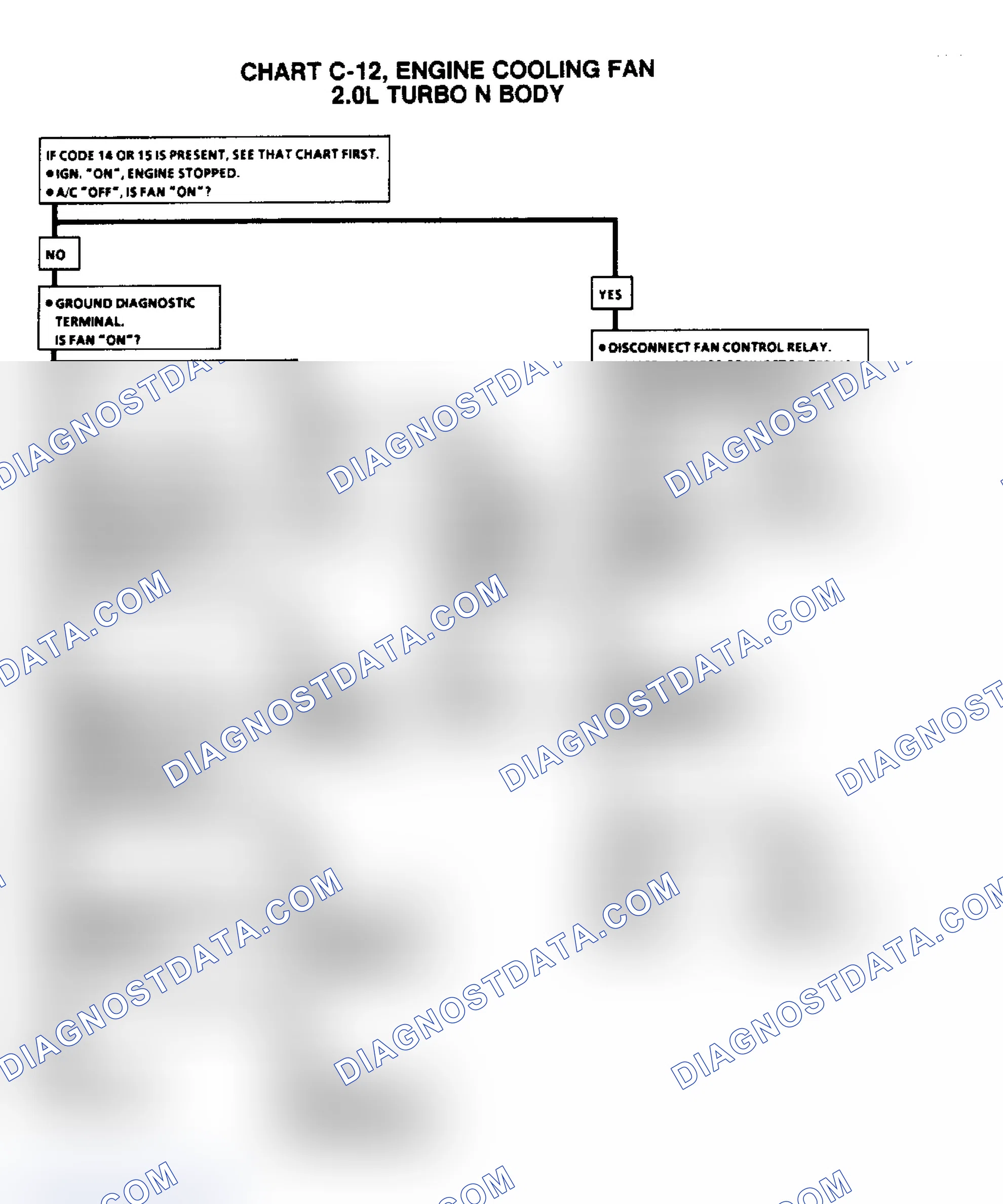 Scheme 563: Chart C-12, Engine Cooling Fan, Turbo N Body