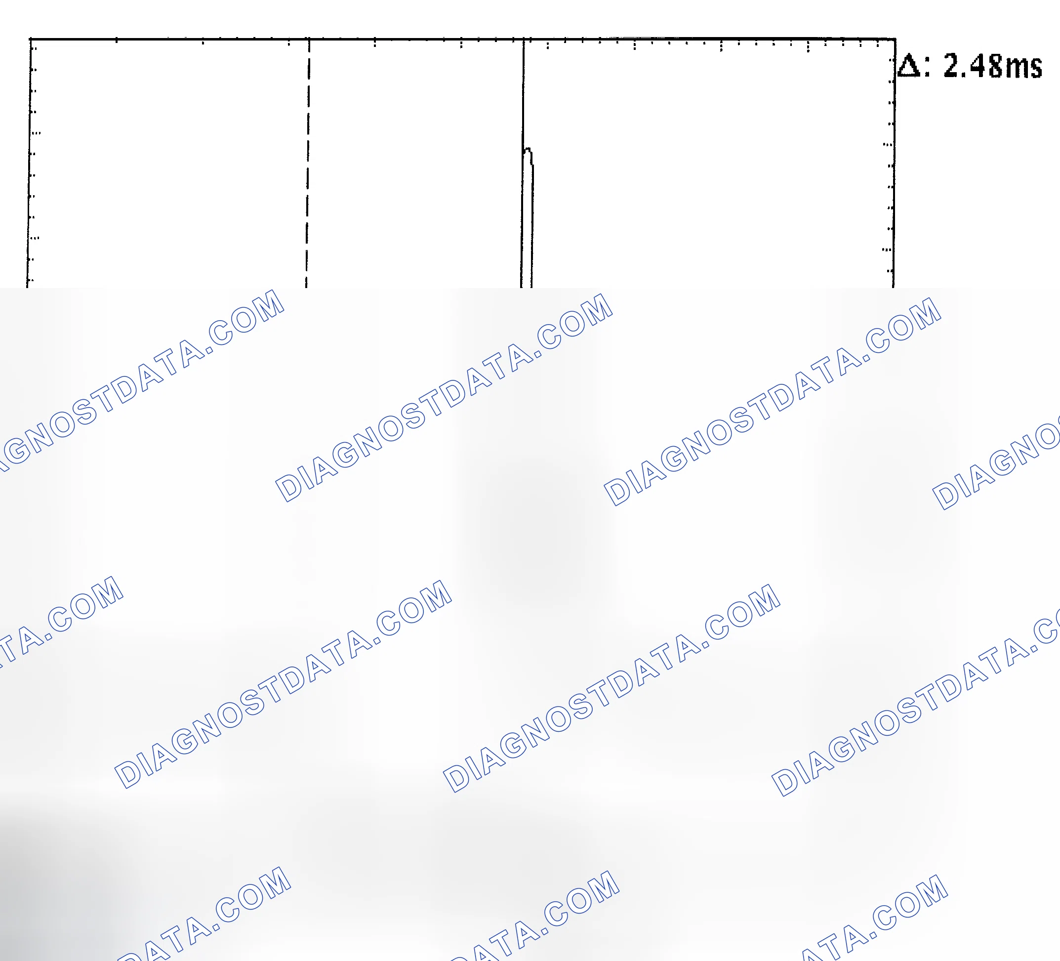 Scheme 24: Injector Bank - Known Good - Voltage Pattern