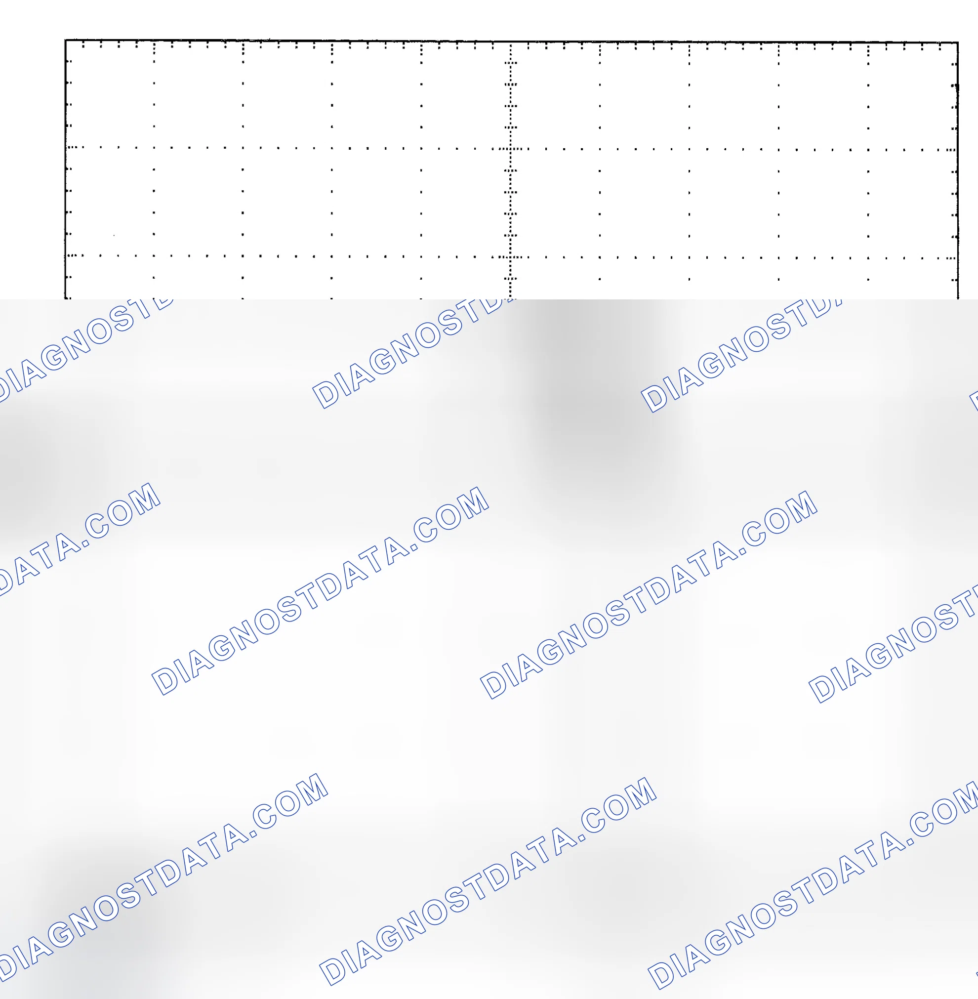 Scheme 25: Single Injector - Known Good - Voltage Pattern