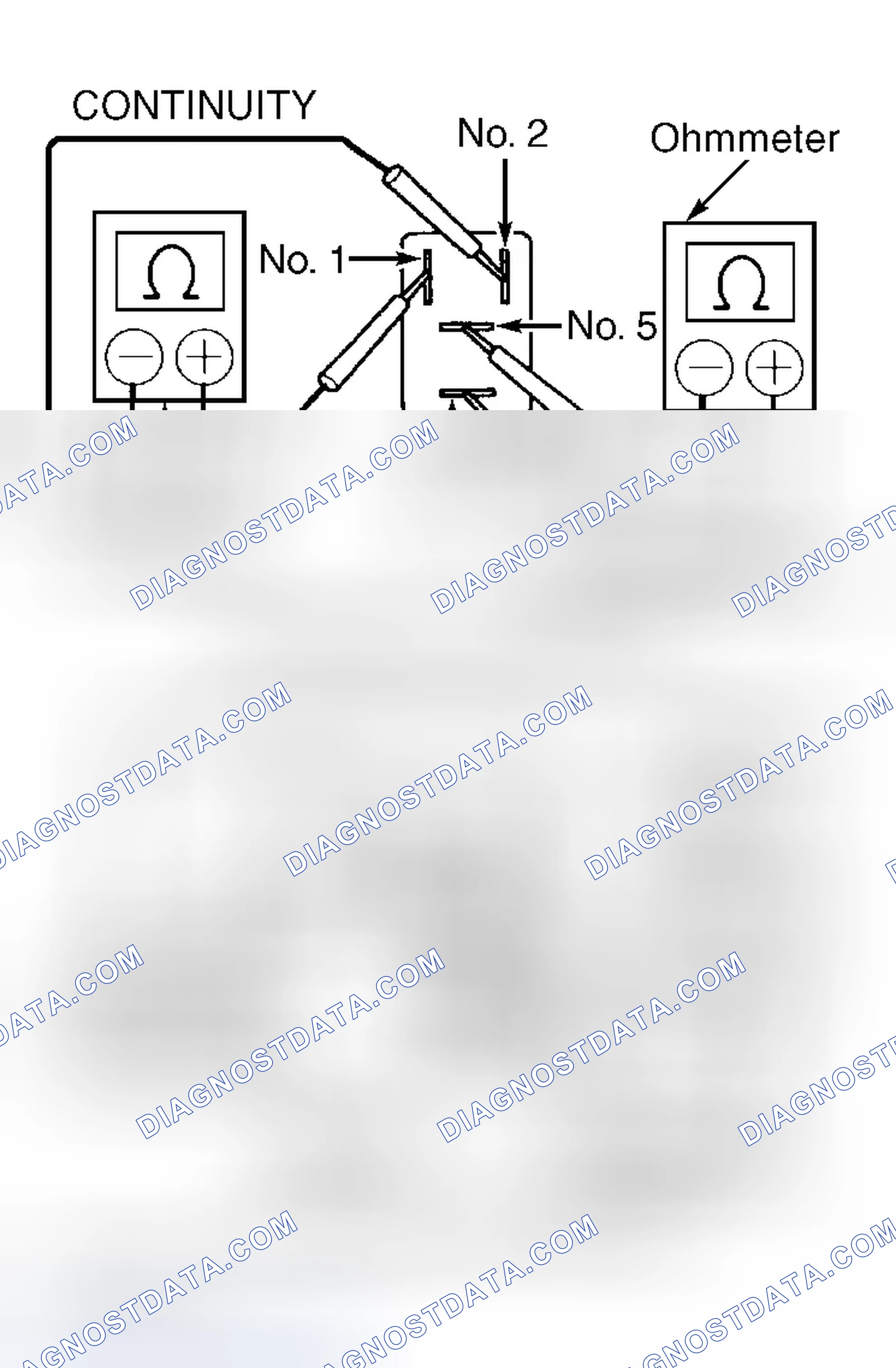Scheme 505