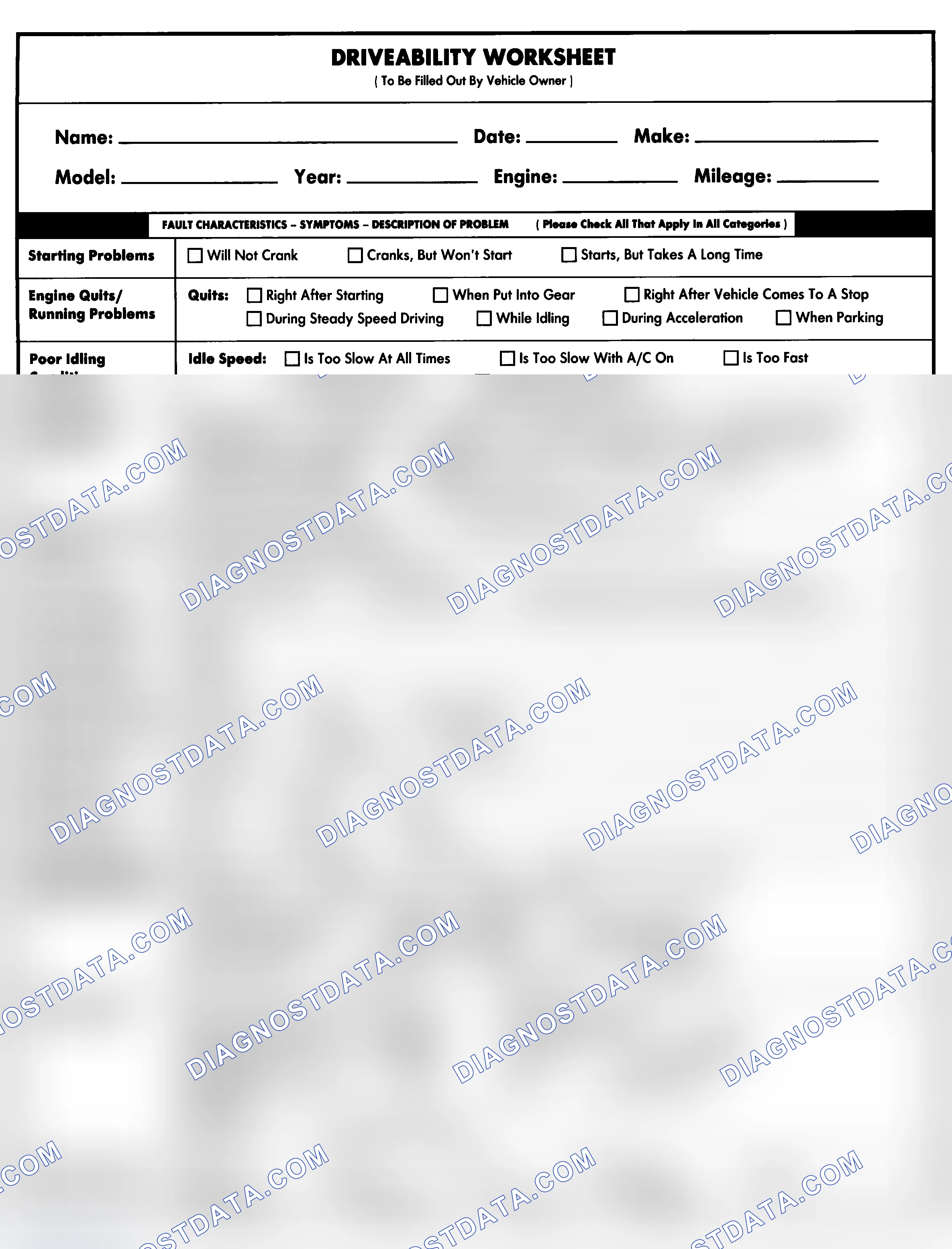 Scheme 1: Entire Vehicle - Symptom Check List For Customer