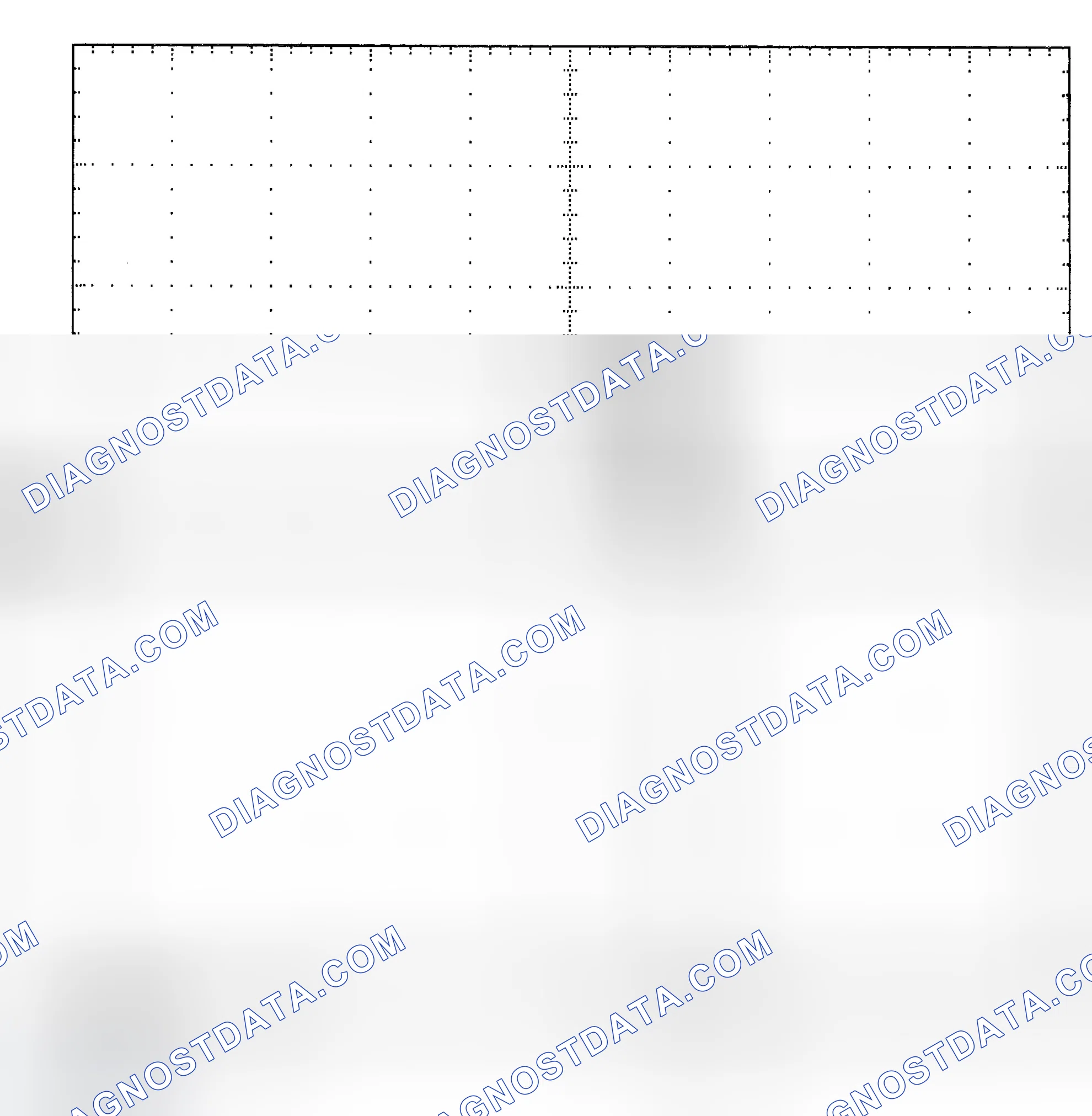 Scheme 25: Single Injector - Known Good - Voltage Pattern