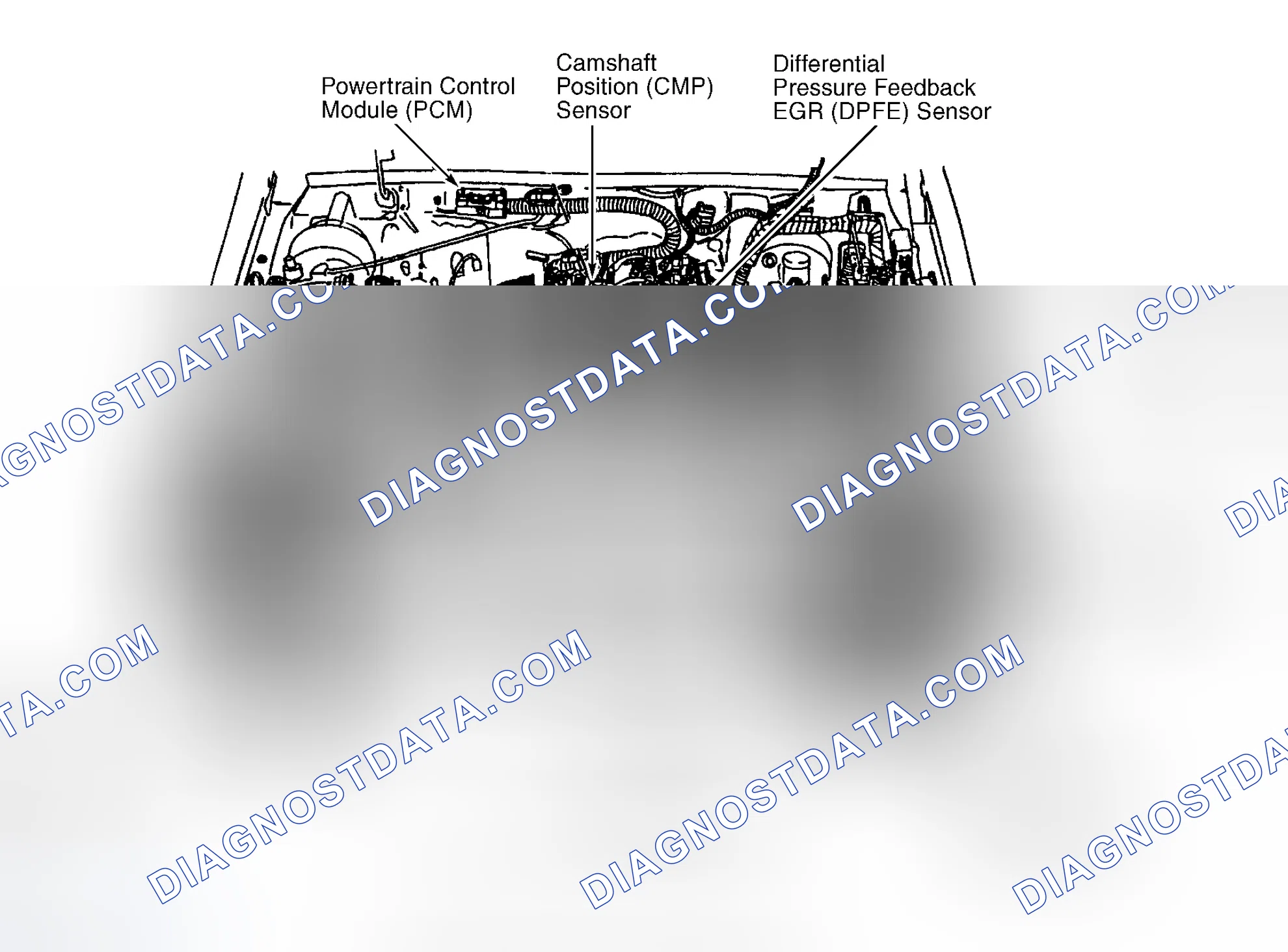 Scheme 3: Engine Compartment (4.0L EI Shown, 4.0L SOHC Similar)