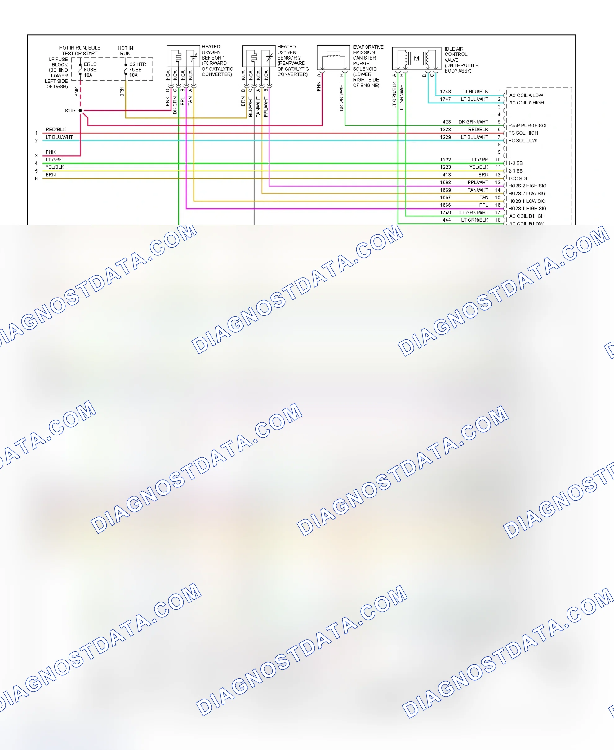 Scheme 108: PCM Wiring Diagram (Cavalier & Sunfire - 2.2L VIN F - Gasoline - 3 Of 3)