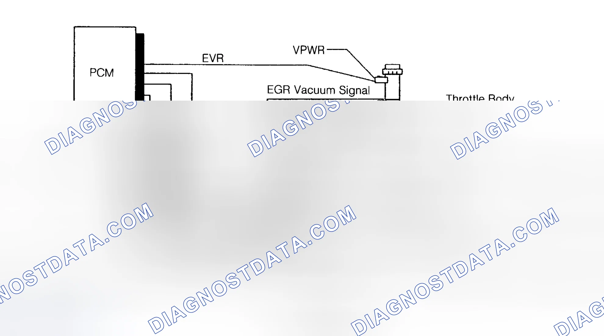 Scheme 8: Electronic Vacuum Regulator (EVR) Solenoid