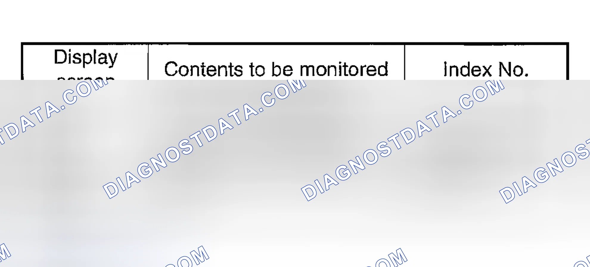 Scheme 168: ABS SEQUENCE CONTROL