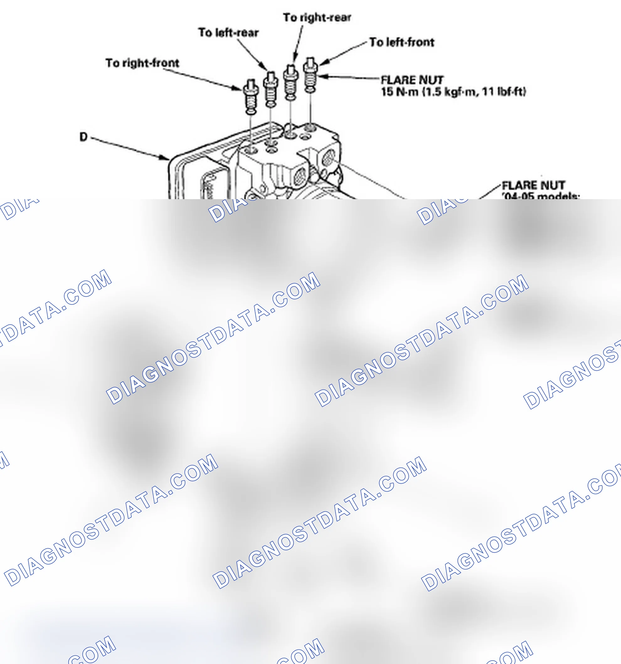 Scheme 74: Removal