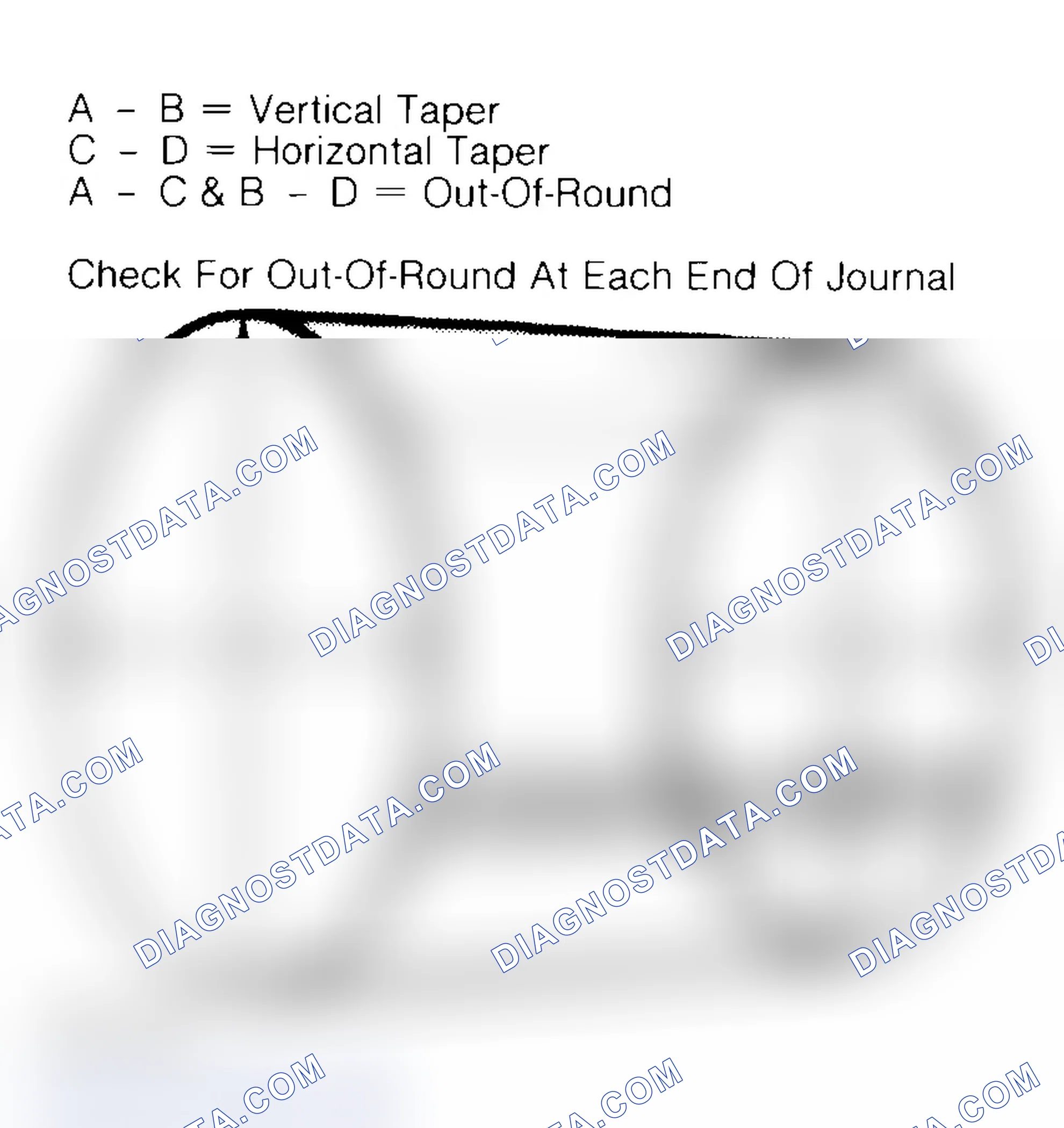 Scheme 22: Measuring Crankshaft Journals