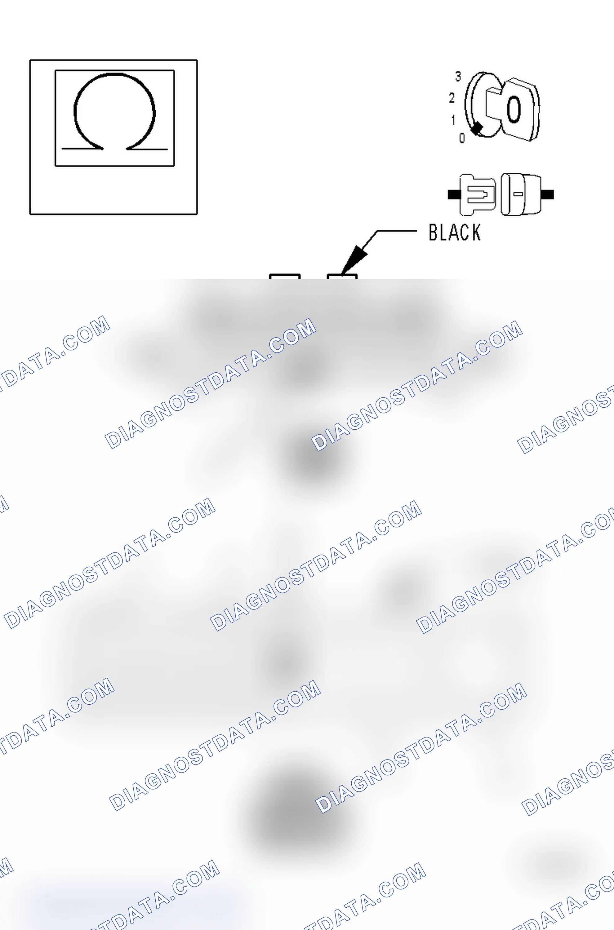Scheme 8: Diagnostic Test