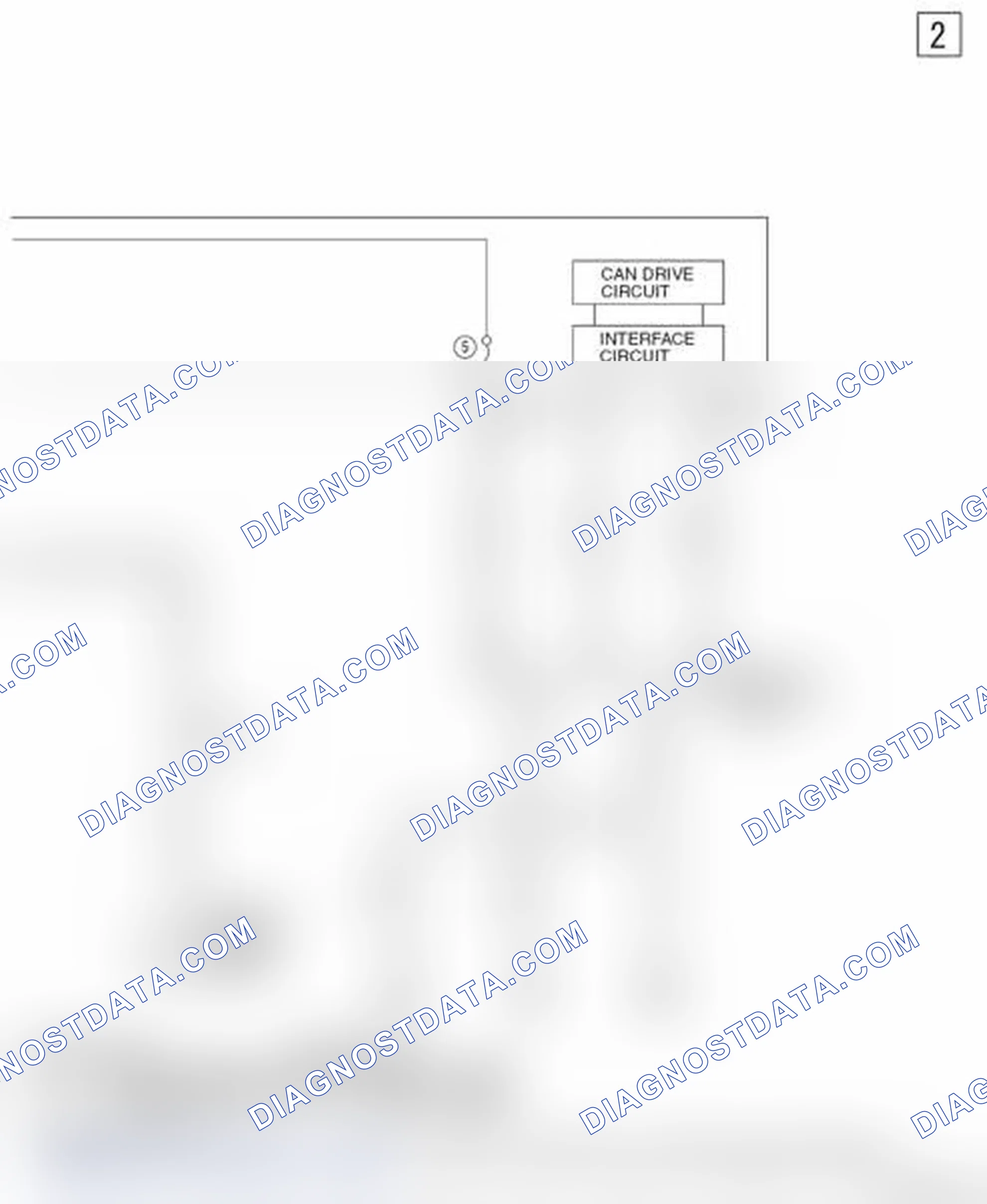Scheme 487