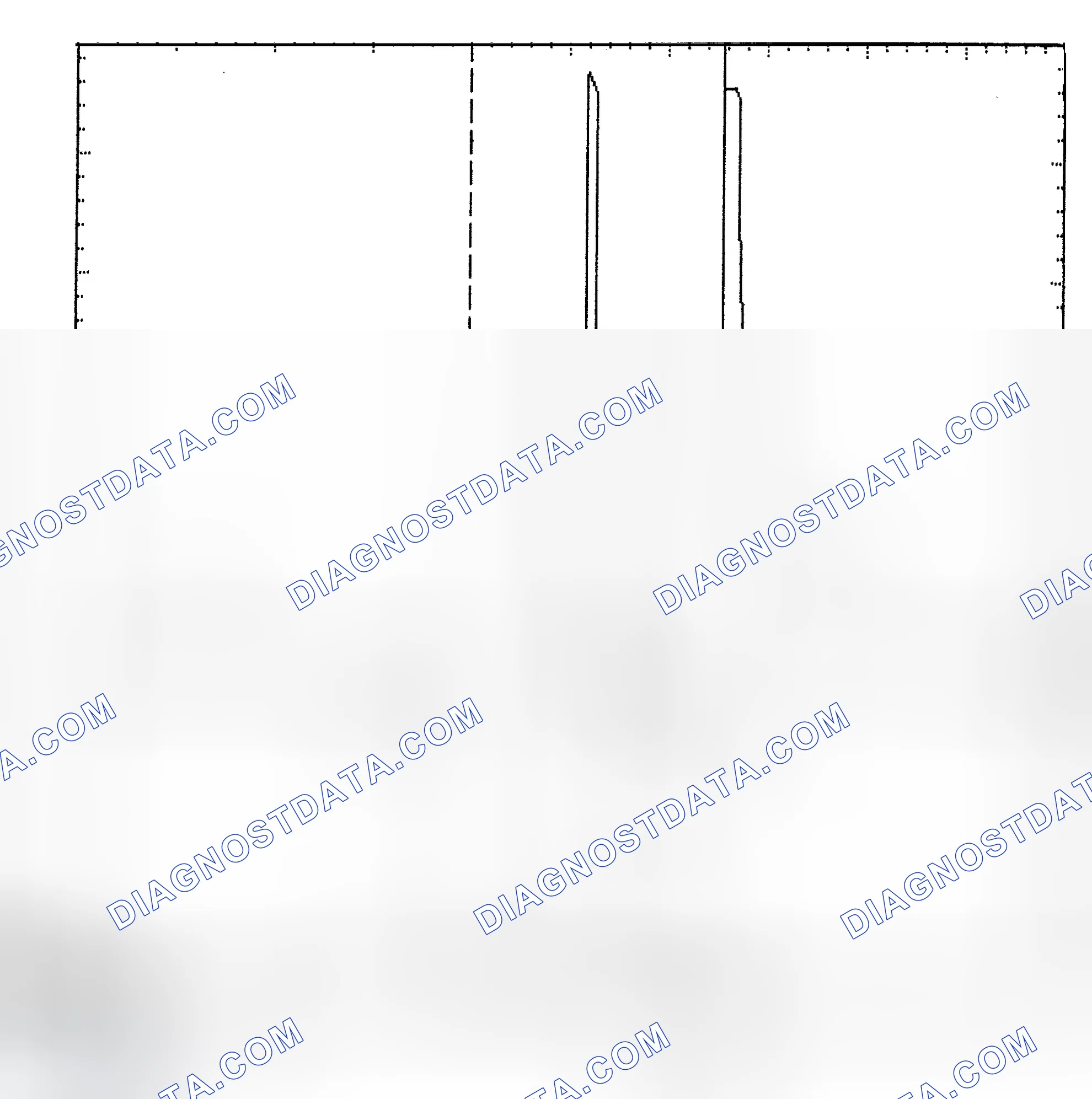 Scheme 6: Identifying Current Controlled Type Injector Pattern