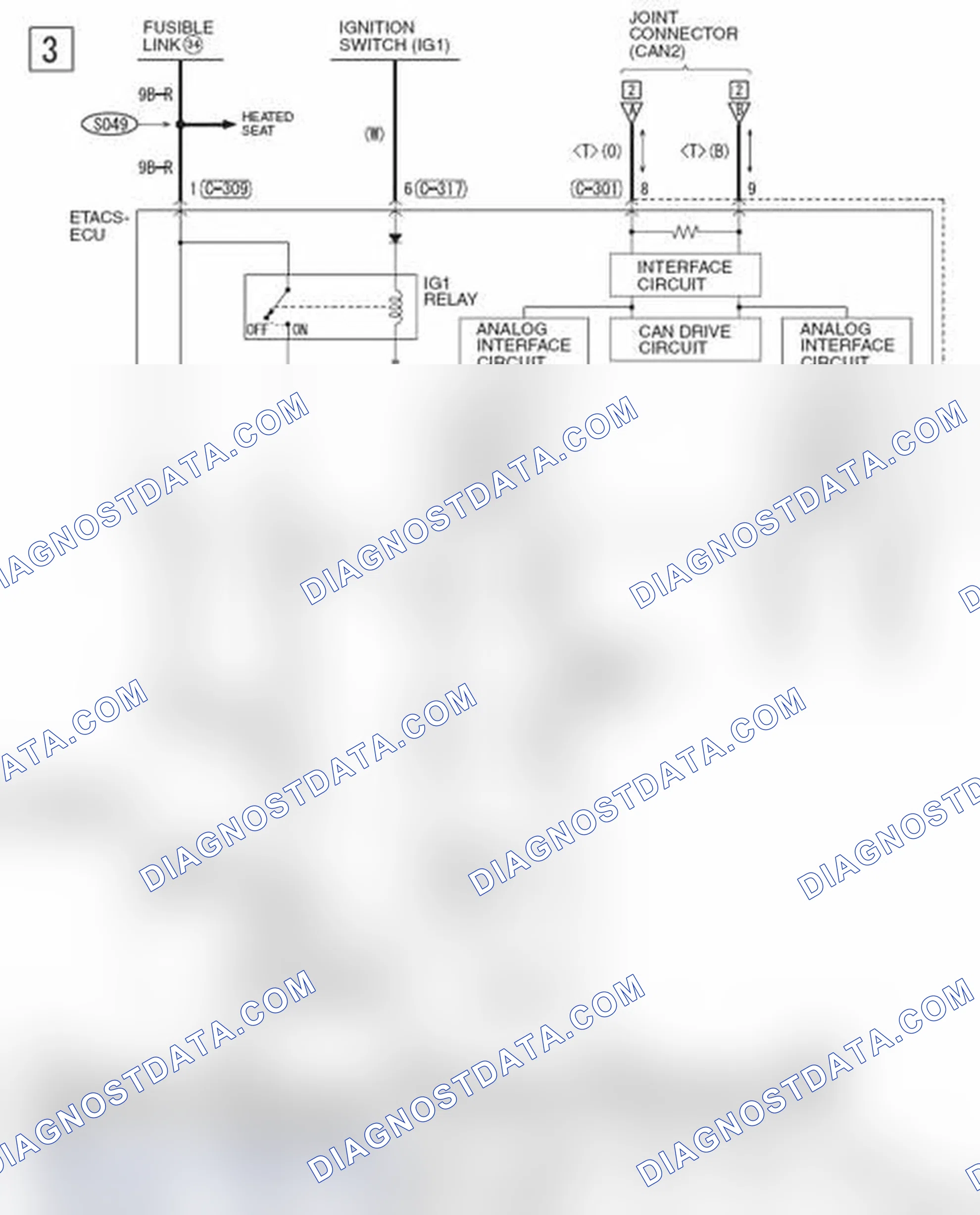 Scheme 168
