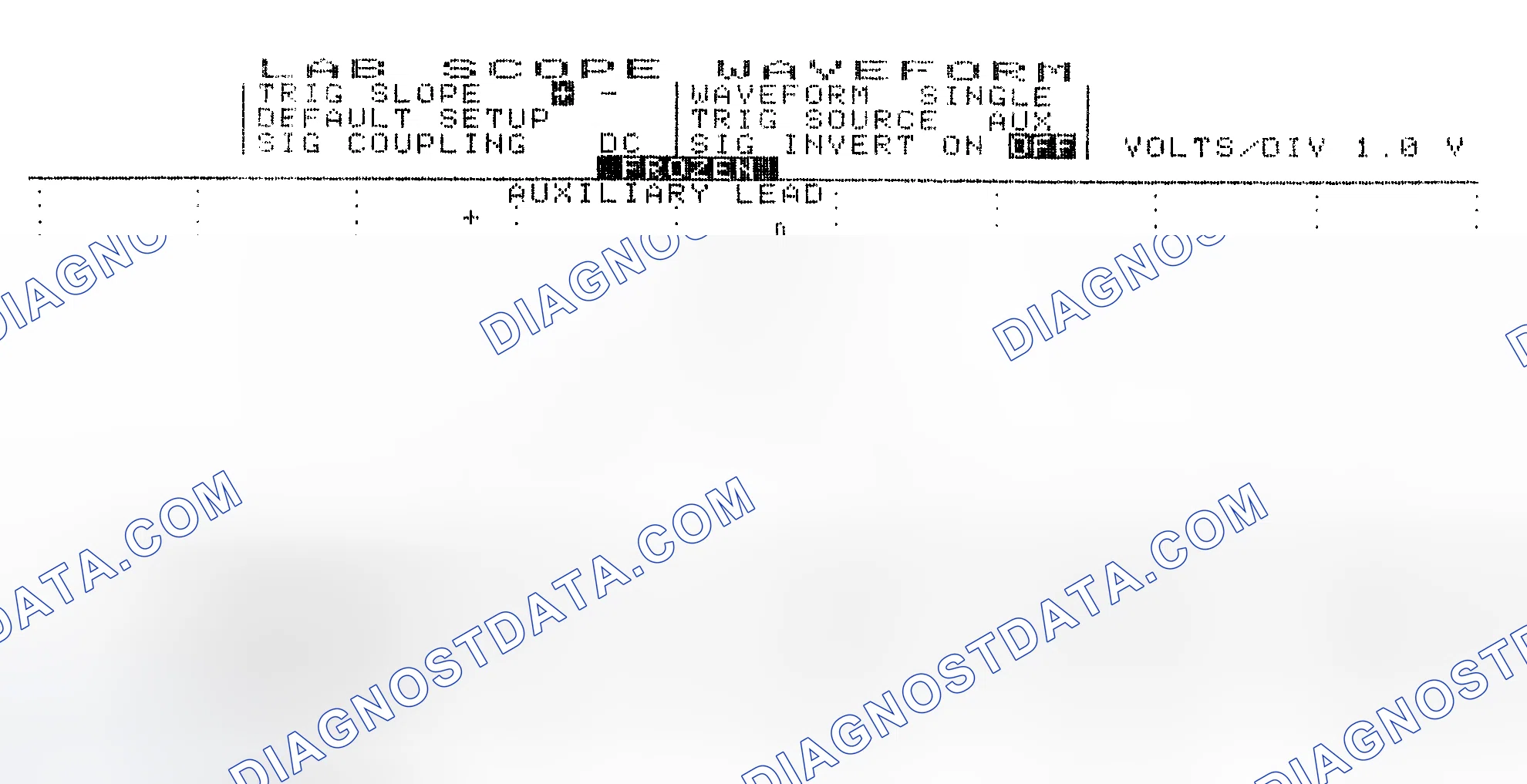 Scheme 19: Single Injector w/Excessive Current Flow - Current Pattern