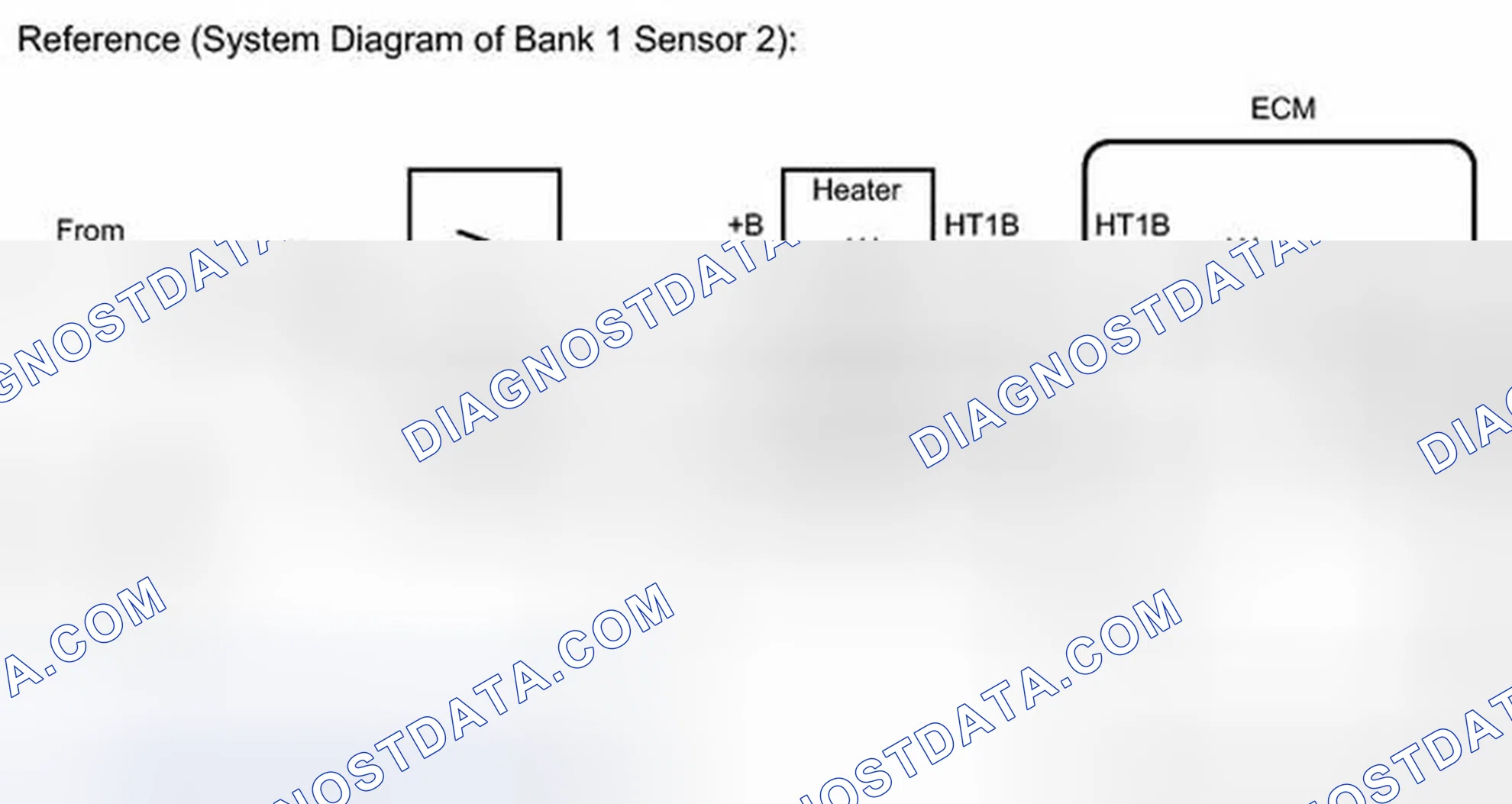 Scheme 200: DESCRIPTION