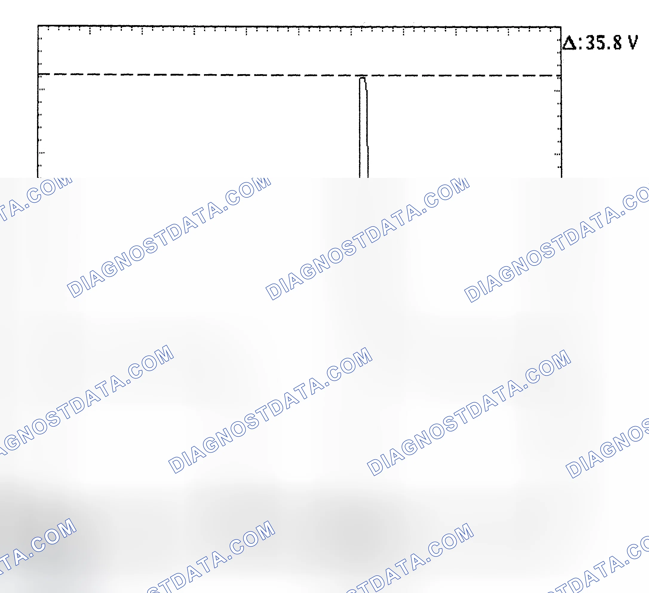 Scheme 28: Injector Bank - Known Good - Voltage Pattern