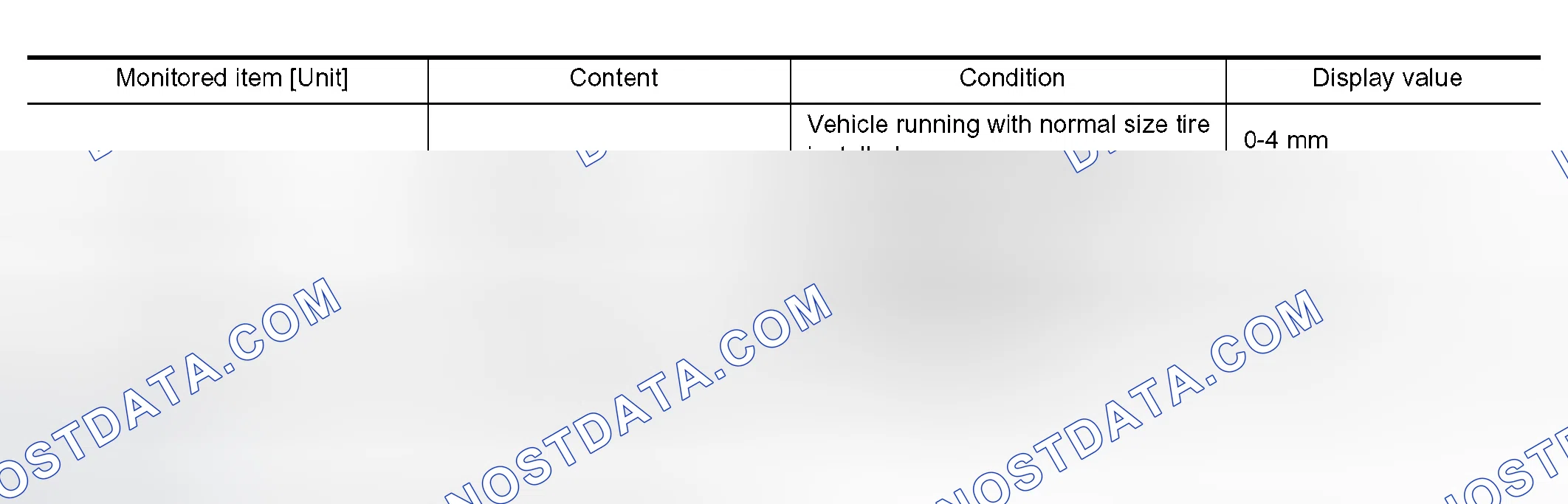 Scheme 36