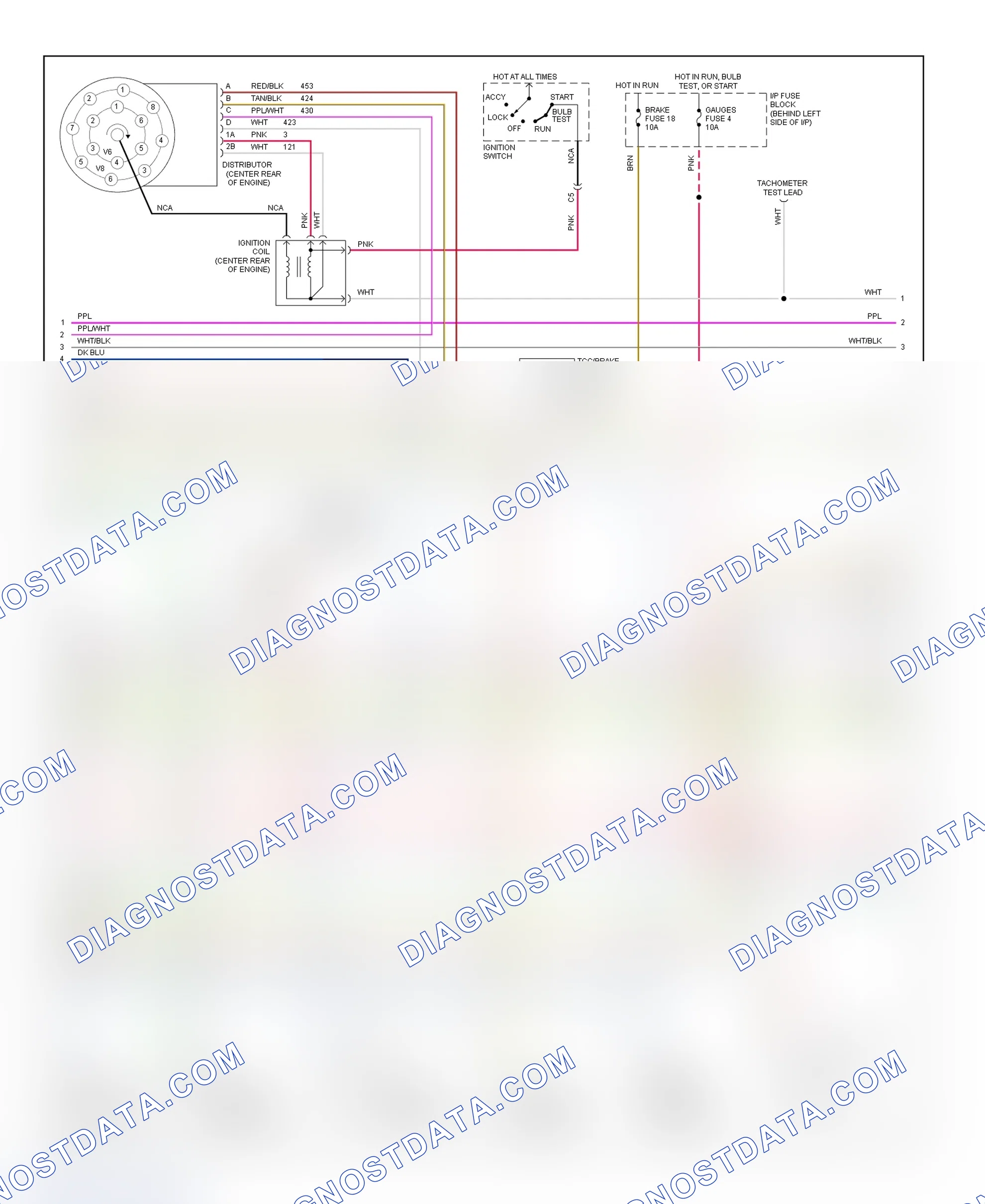 Scheme 94: Wiring Diagram ("C" & "K" Series Pickup, Sierra, Suburban, Tahoe & Yukon - 5.7L With A/T - 2 Of 3)