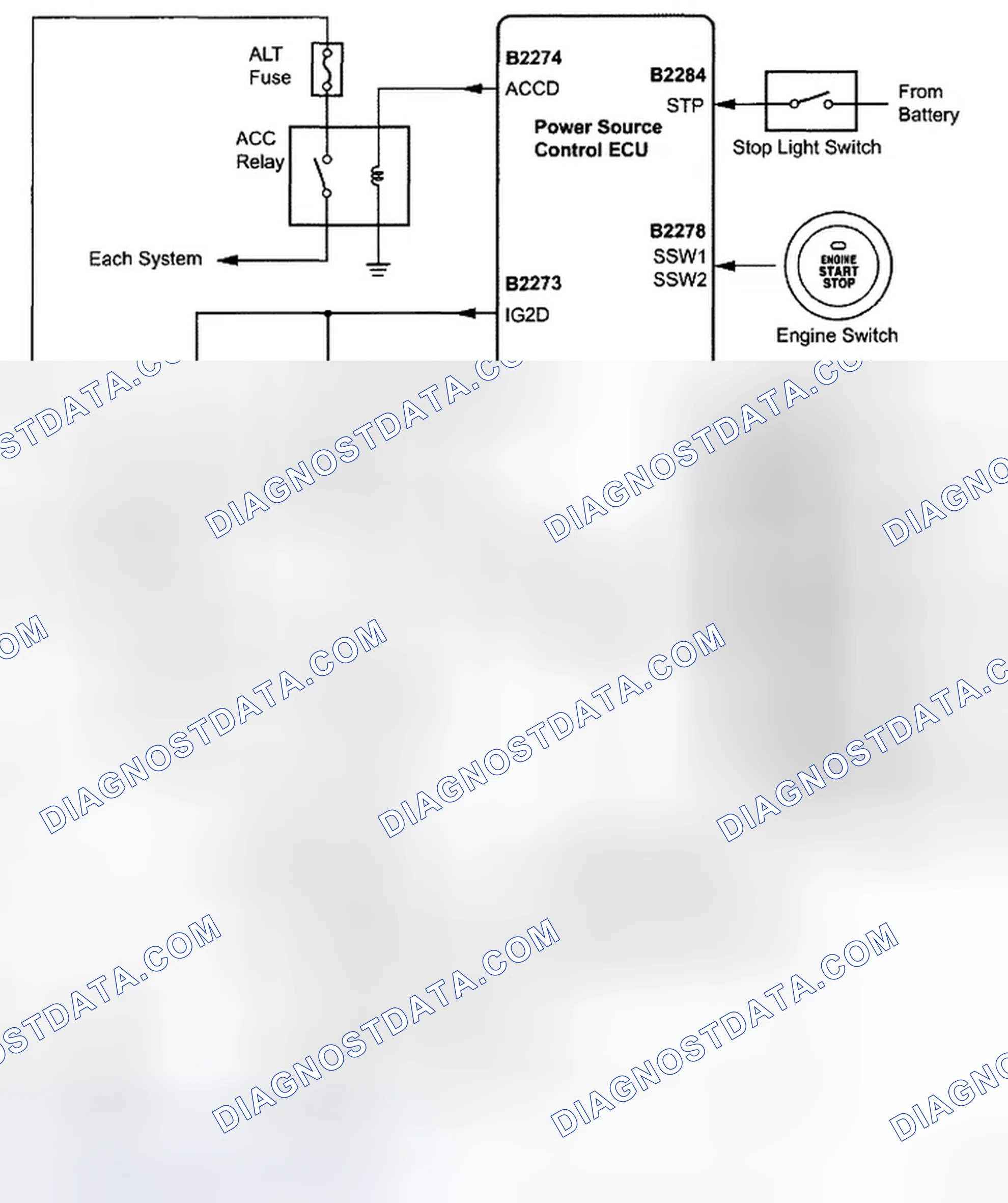 Scheme 53: SYSTEM DESCRIPTION