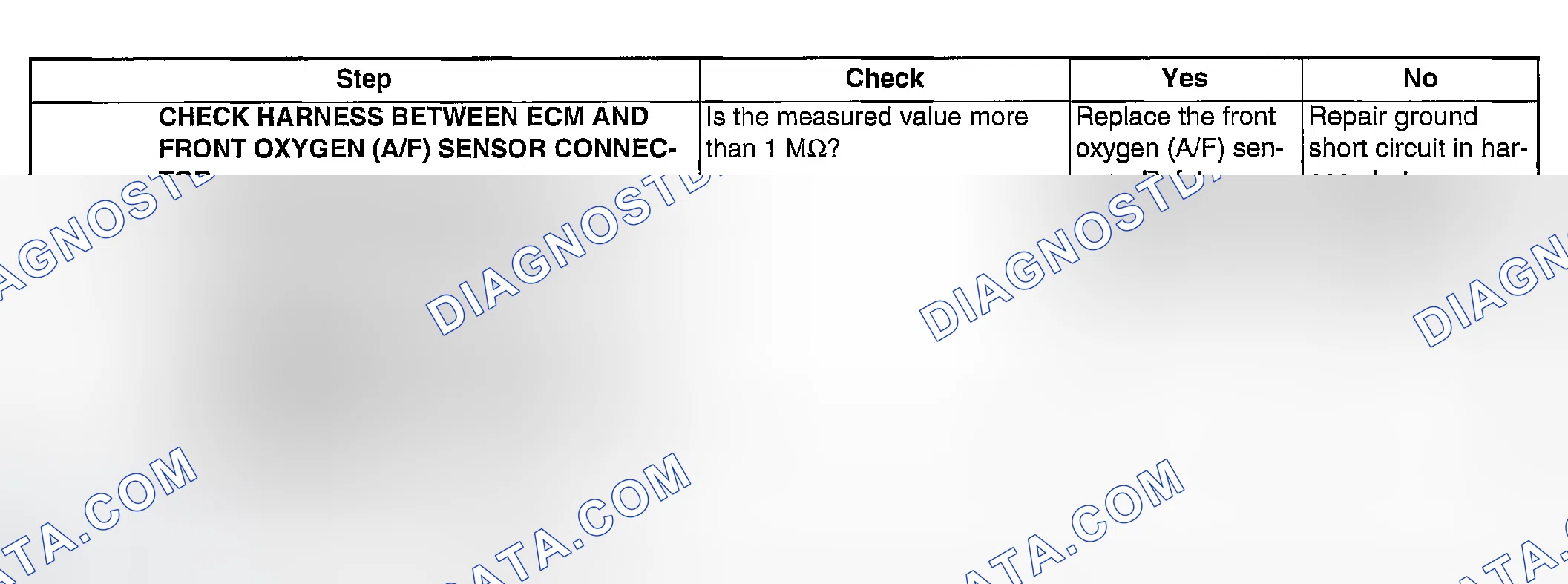 Scheme 1800: DIAGNOSTIC PROCEDURE