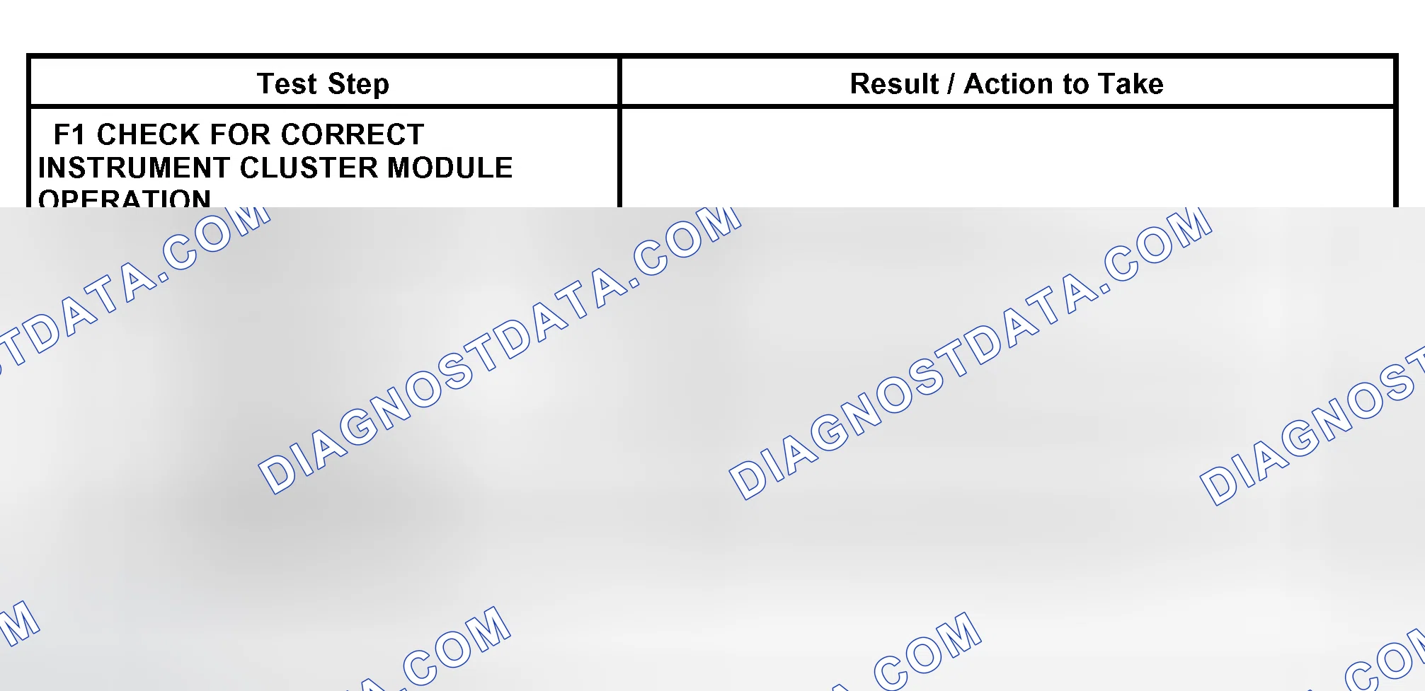 Scheme 10: PINPOINT TEST F: THE BATTERY SAVER DOES NOT DEACTIVATE AFTER TIME-OUT