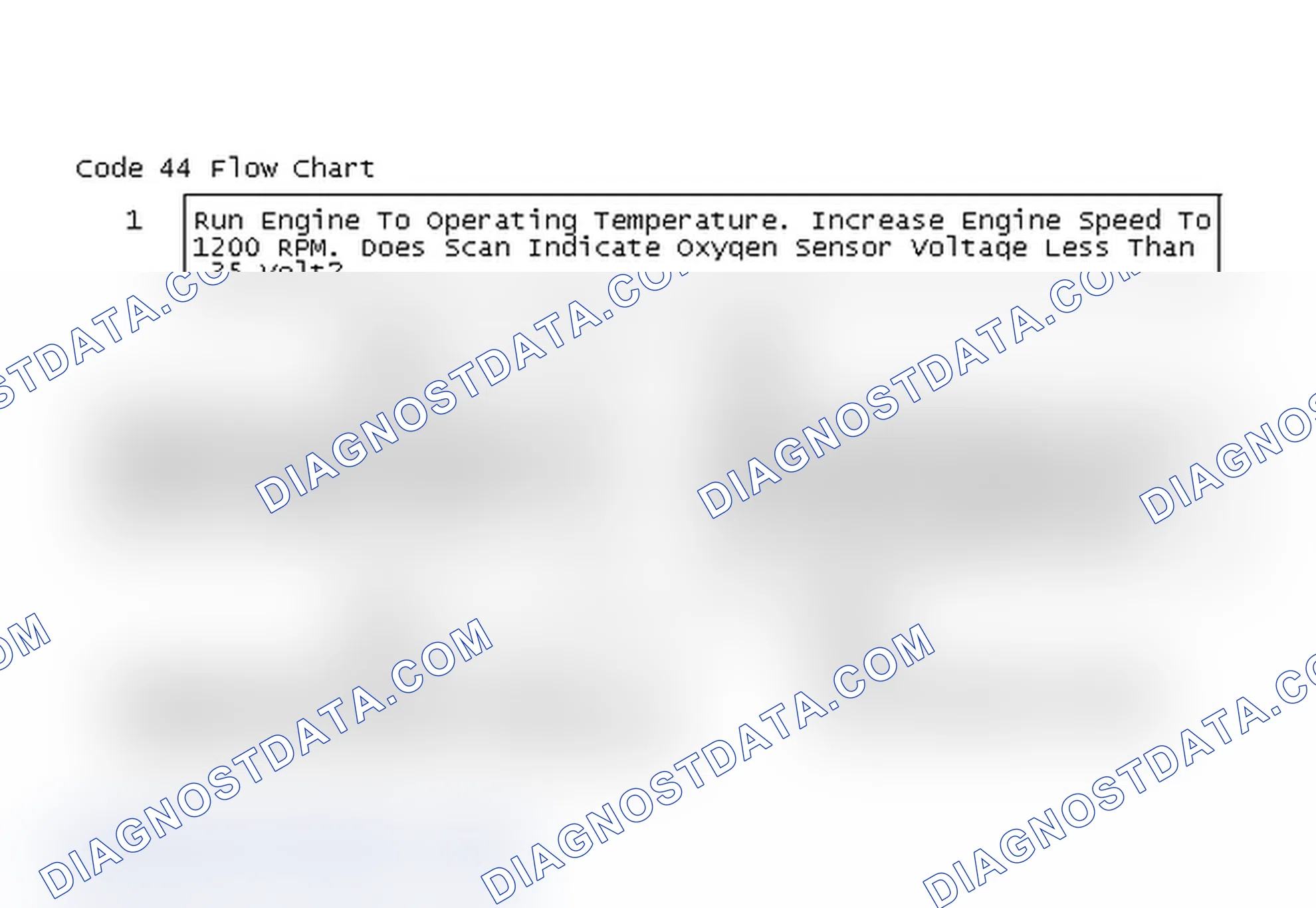Scheme 83: Code 44 Flow Chart