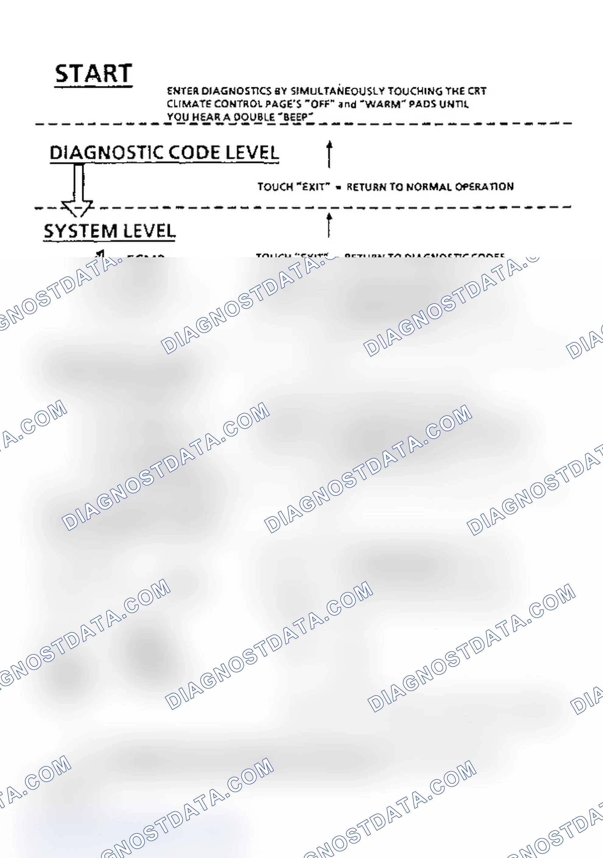 Scheme 66
