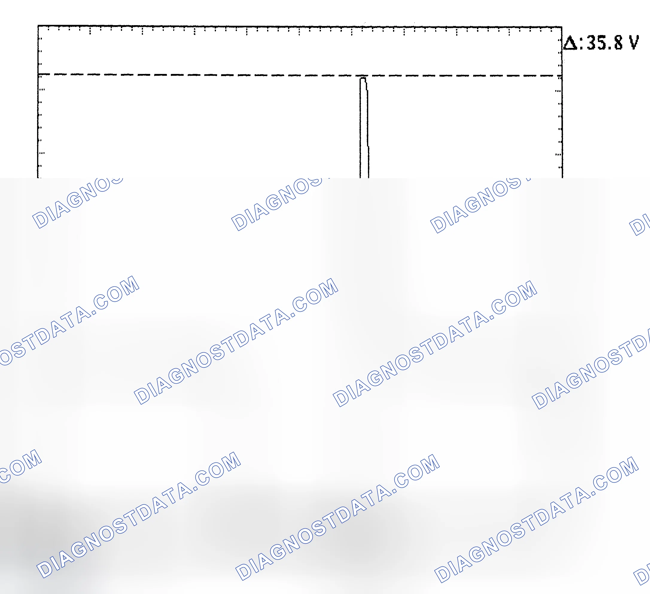 Scheme 28: Injector Bank - Known Good - Voltage Pattern