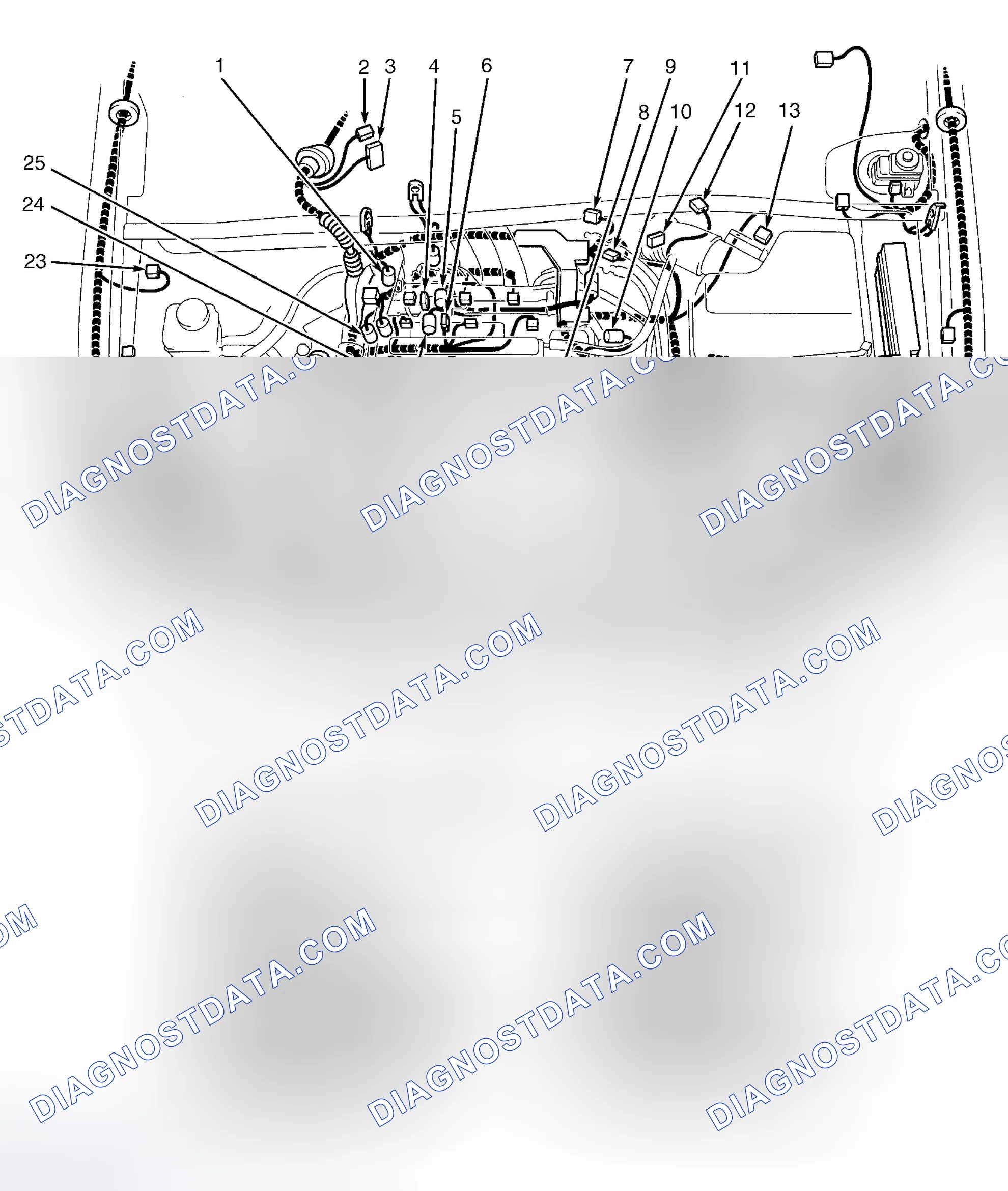 Scheme 1: Engine Compartment