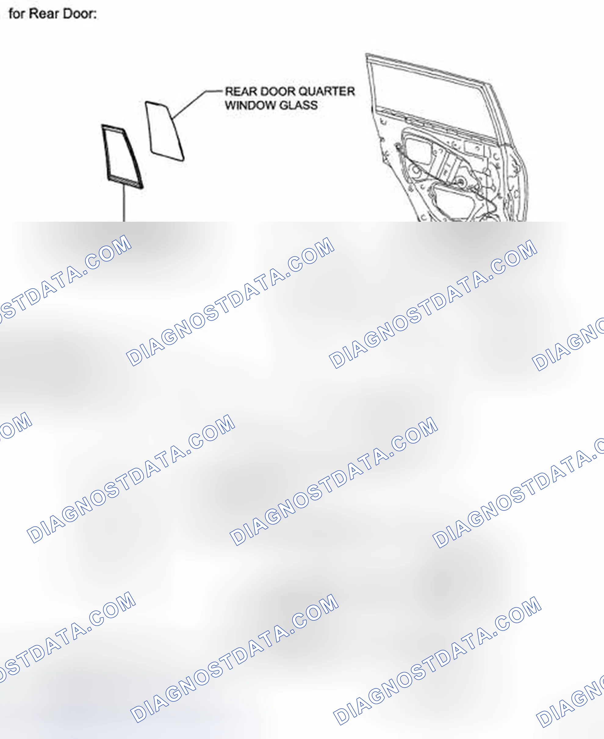 Scheme 145
