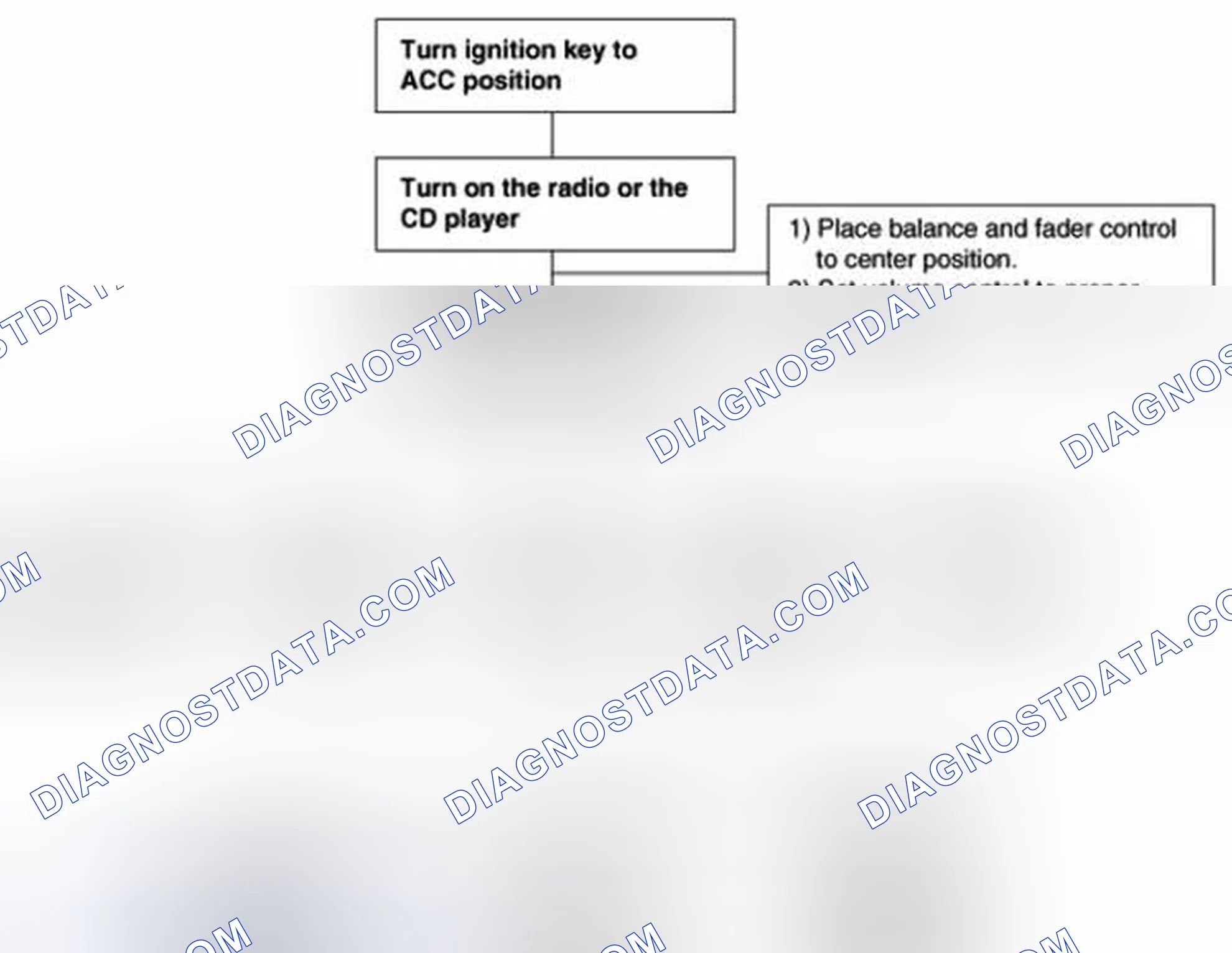 Scheme 42