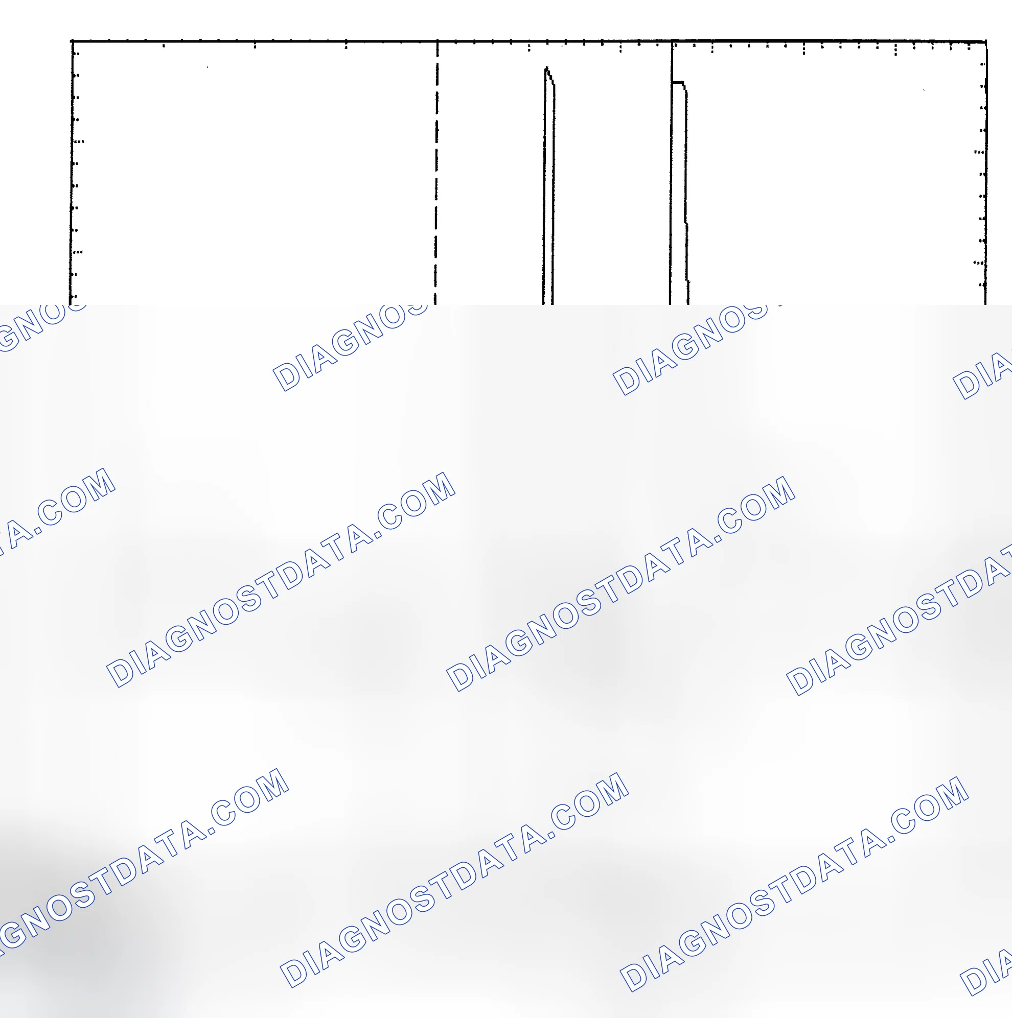 Scheme 6: Identifying Current Controlled Type Injector Pattern