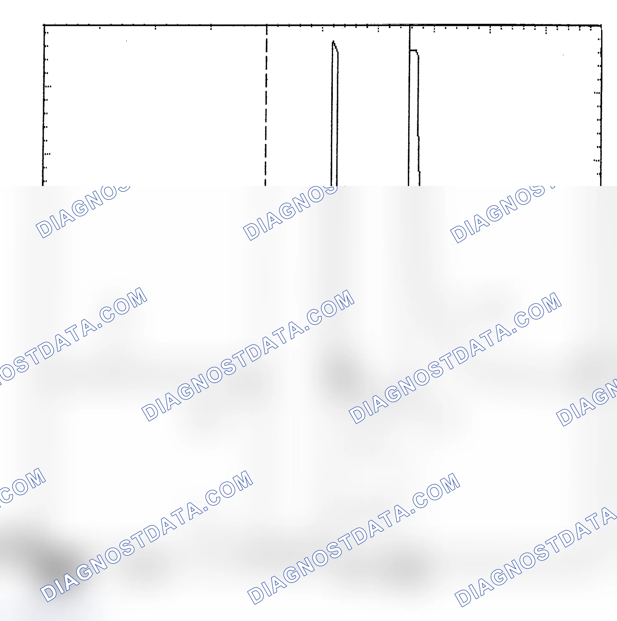 Scheme 6: Identifying Current Controlled Type Injector Pattern