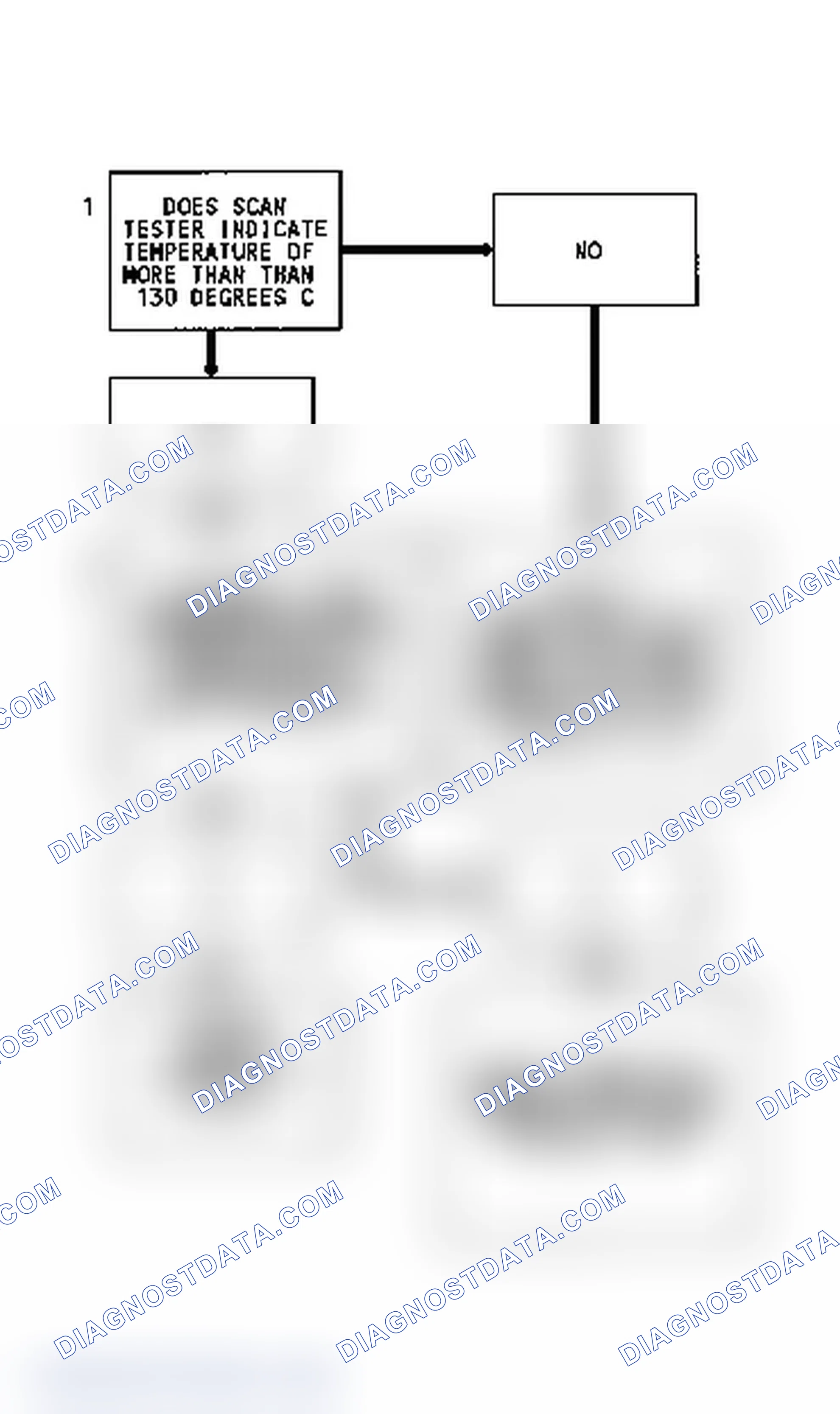 Scheme 99: Code 25 Flow Chart (2.5L & 4.3L Turbo) MAT Sensor Temperature High