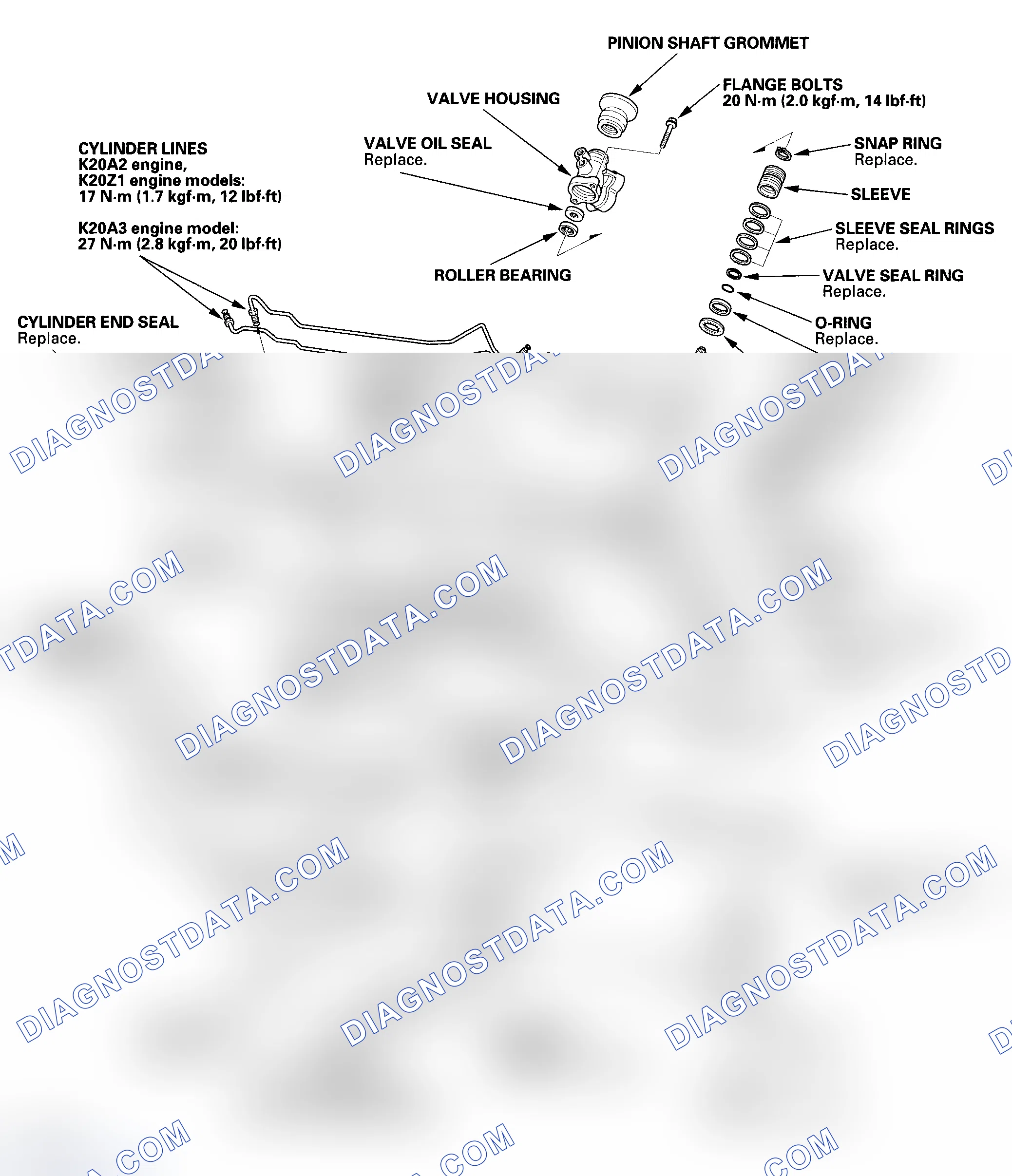 Scheme 71: Exploded View
