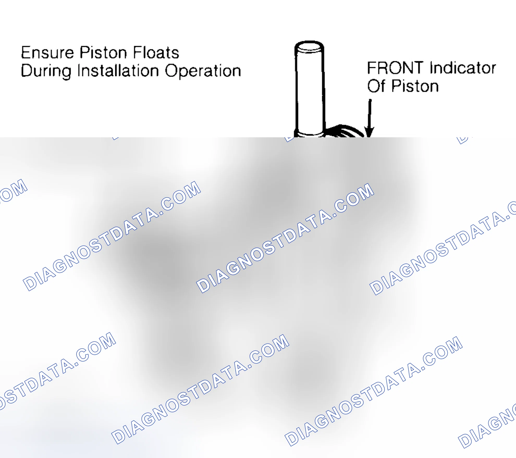Scheme 12: Installing Typical Piston Pin