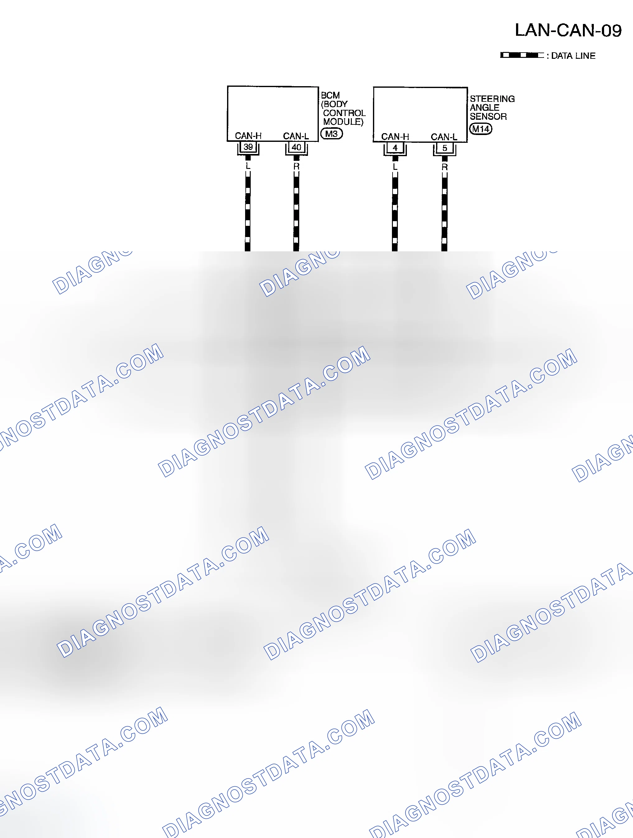 Scheme 227