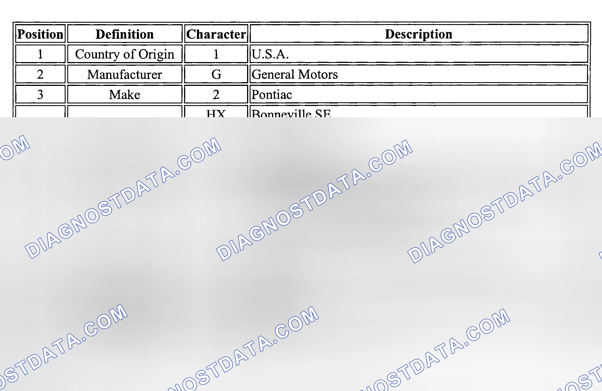 Scheme 5